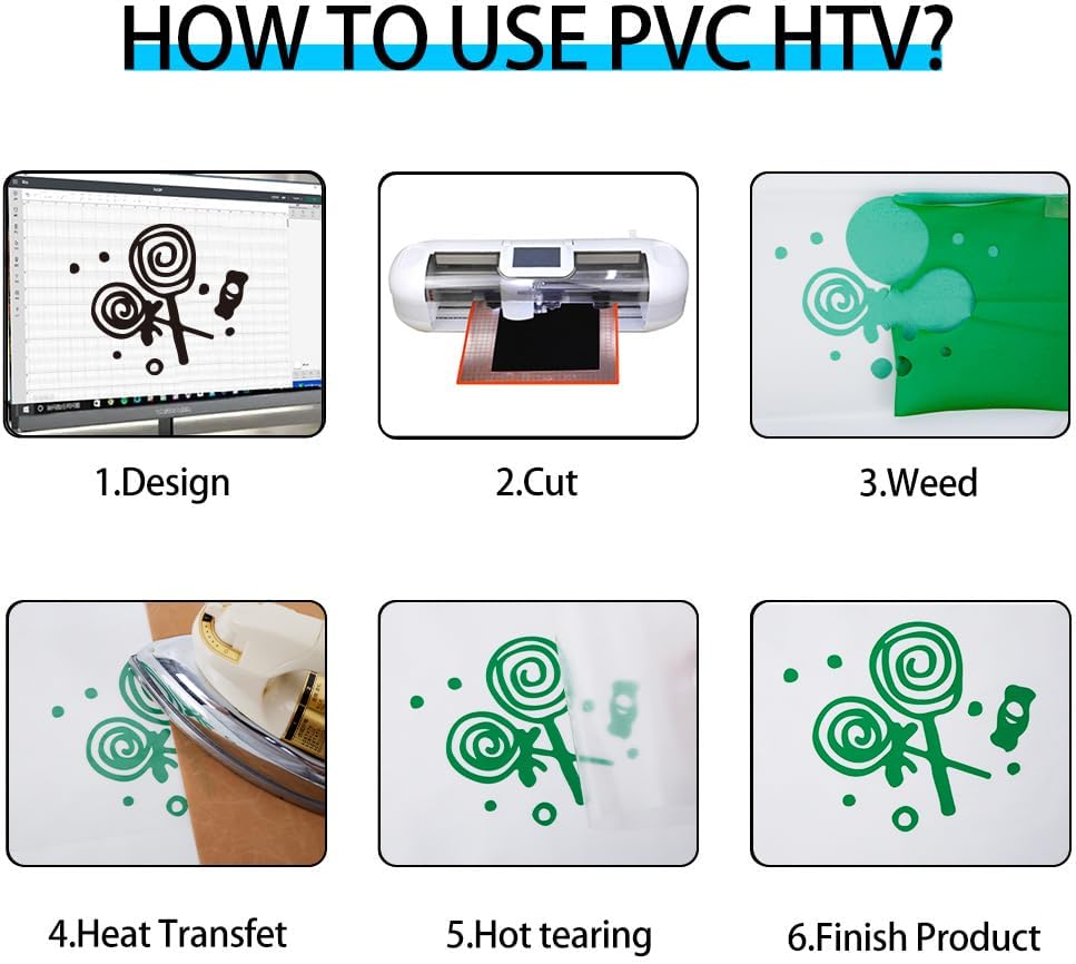 Guangyintong Heat Transfer Vinyl Rolls, 12" x 12ft Matte Green HTV for T-Shirts, All Cutter Machines, Easy Cut & Weed