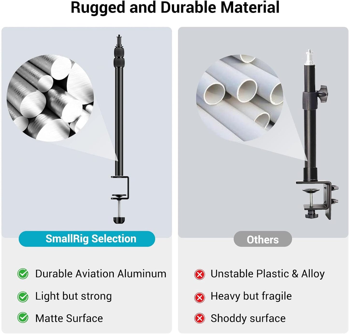 SmallRig Camera Desk Mount Table Stand, Adjustable Light Stand 15"-35", Tabletop C Clamp for DSLR Camera, Ring Light, Live Streaming, Photo Video Shooting