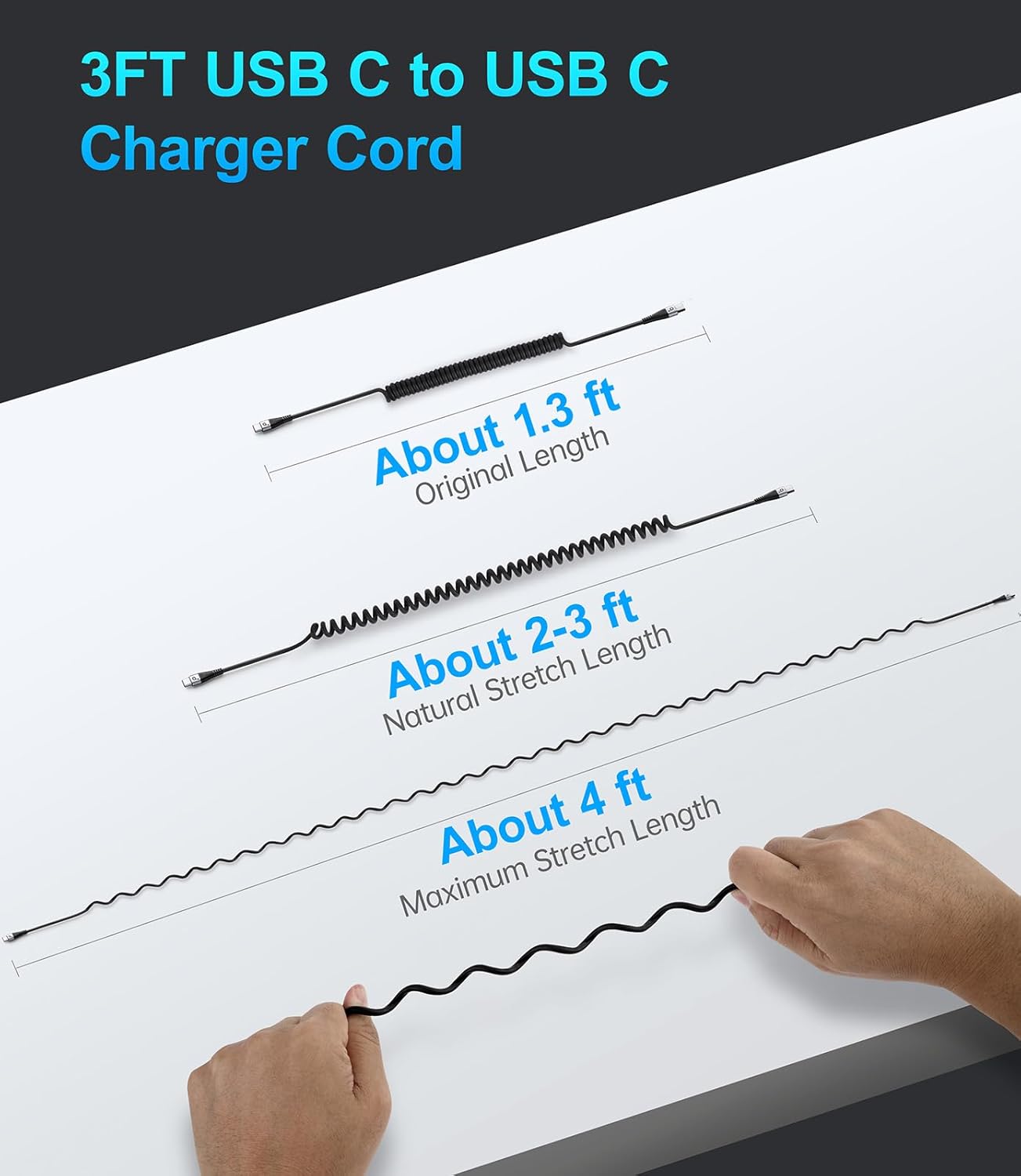 USB C Cable 3A Fast Charging 5FT Coiled USBC to USBC Charger Cable for Car, Short USB Type C Cord for iPhone 17/16/15/Pro/Plus/Pro Max/Samsung Galaxy S23, Compatible All Type C Devices-2Pack