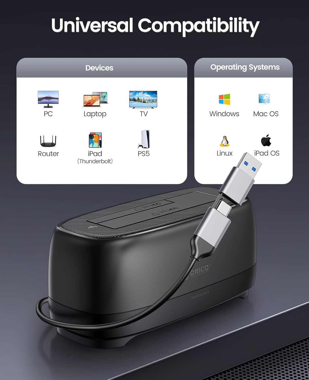 ORICO Hard Drive Docking Station for USB C 2.5”/3.5” SSD HDD SATA I II III External Hard Drive Dock 22TB 2 in-1 Type C to USB A Cable (DD18C3)