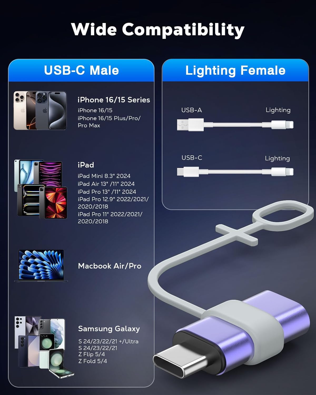 MoKo 4 Pack Lightning Female to USB C Male Adapter,USB-C Lightning Adapter for iPhone Air 17 16 15 Pro Max Plus, iPad Pro/Air, Galaxy,iPhone to USB C Adapter for Data Sync, NOT for Audio/OTG, Blue