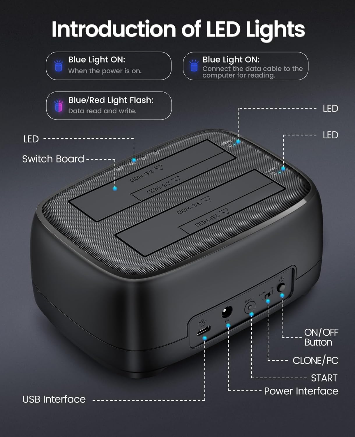 ORICO USB Type C to SATA 2 Bay Hard Drive Docking Station Duplicator/Cloner Function for 2.5 or 3.5 in HDD SSD with 2 in 1 USB C to A/C Cable (DD28C3-C)