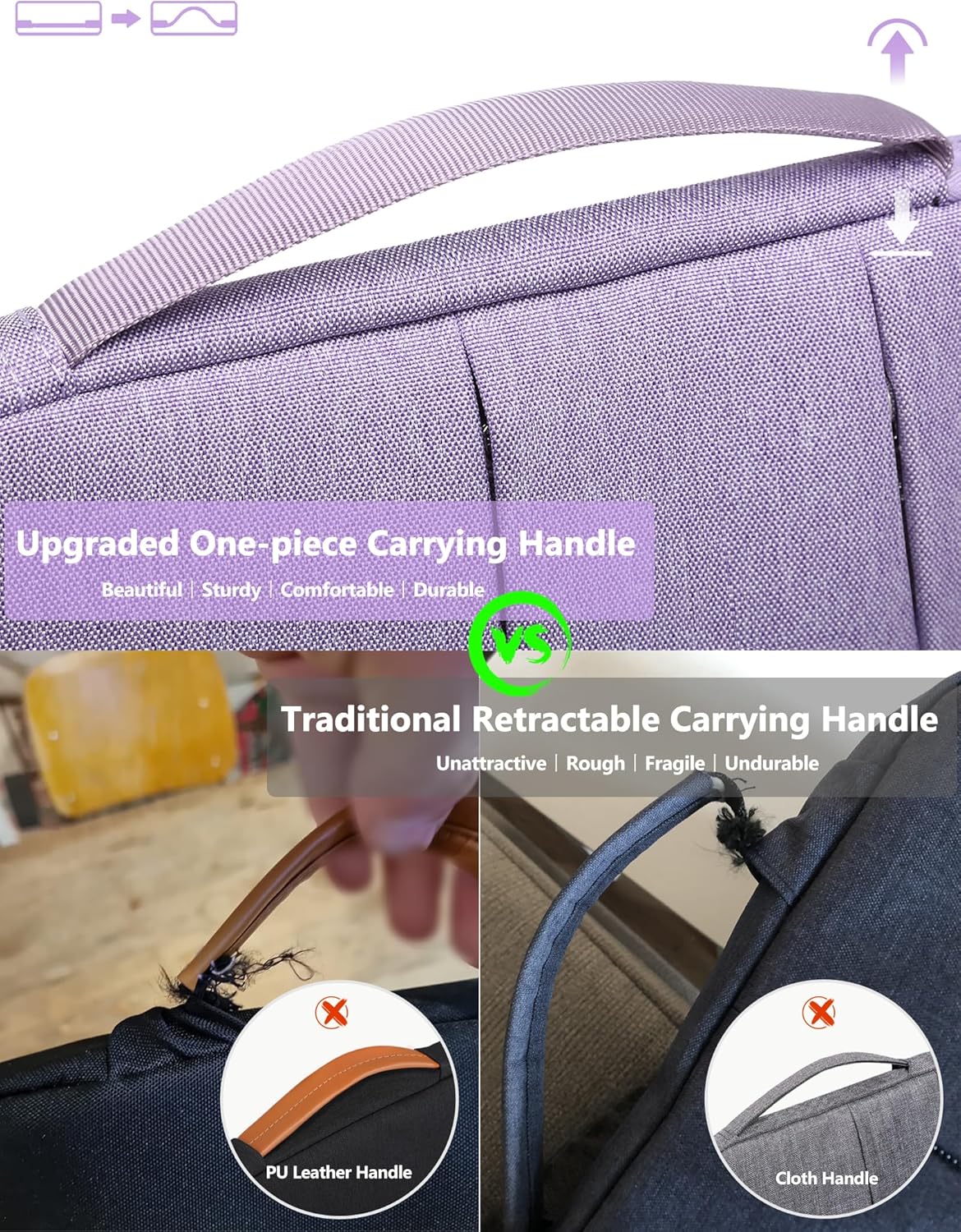 HYZUO 13.3-14 Inch Laptop Sleeve Bag for MacBook Pro 14 M5-M1, MacBook Air/Pro 13, 13.8-13 Surface Laptop/Book, Portable Notebook Case for 13" HP Dell Lenovo ThinkPad Asus Acer Samsung, Lilac Purple