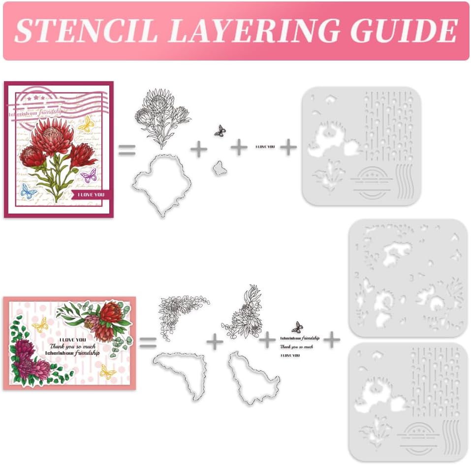 ORIGACH Realistic Protea Cynaroides Flower Layering Stencil Stamp and Die Set for Card Making, Silicone Stamps Metal Die Cut and Template for Card Making Scrapbooking DIY Crafting