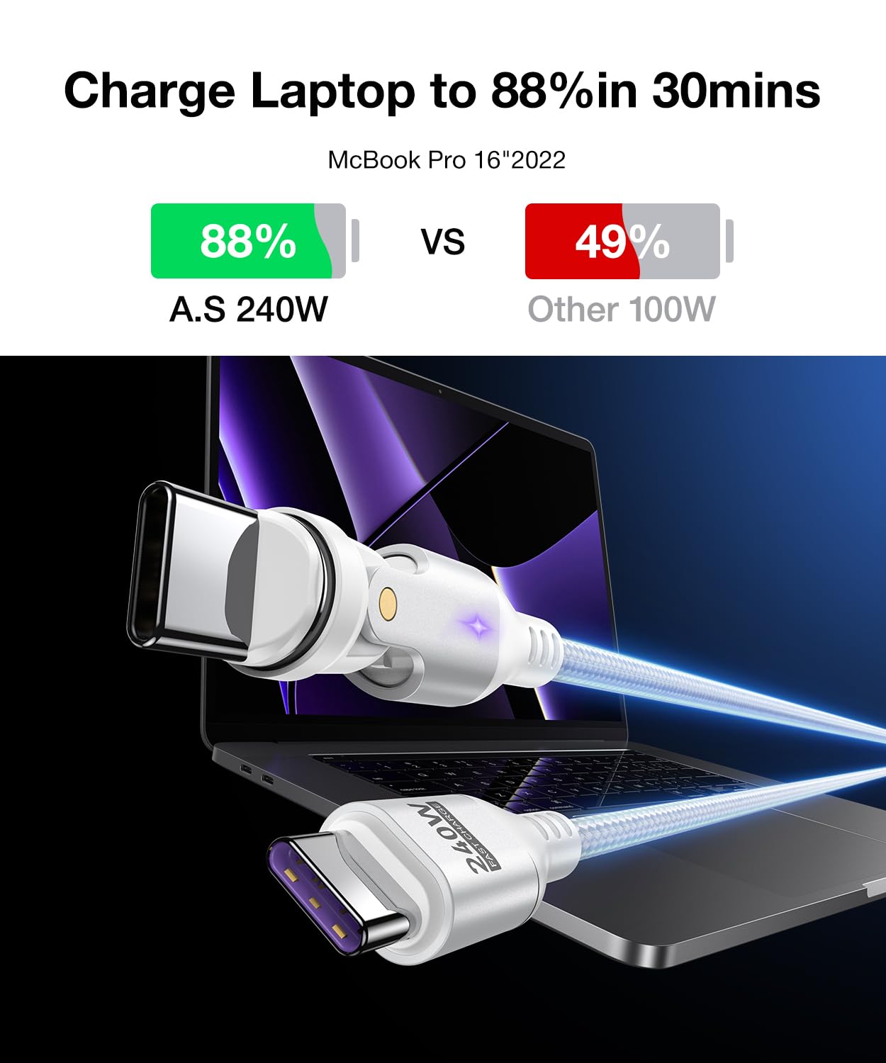 A.S Gen3 USBC Magnetic Charging Cable 240W (2Pack, 3.3ft/6ft), 9Pin Type C to Type C Magnet Charger Cable/360&180 Rotation Magnetic Phone Charger Data Cable for Phone 15/M-Book/Pad Series (White)