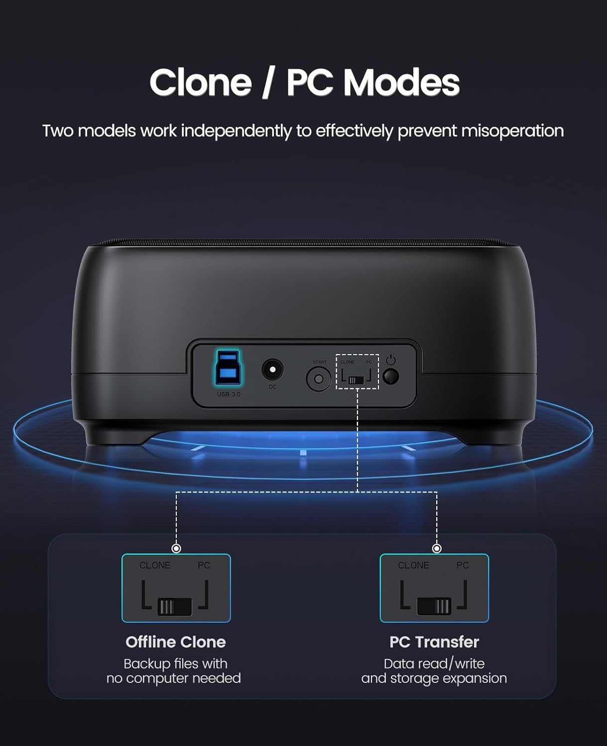 ORICO Hard Drive Docking Station Dual Bay USB 3.0 to SATA with Duplicator/Offline Clone Function External Hard Drive Dock for 2.5''/3.5'' HDD SSD Max Up to 44TB Support UASP Plug&Play-DD-C