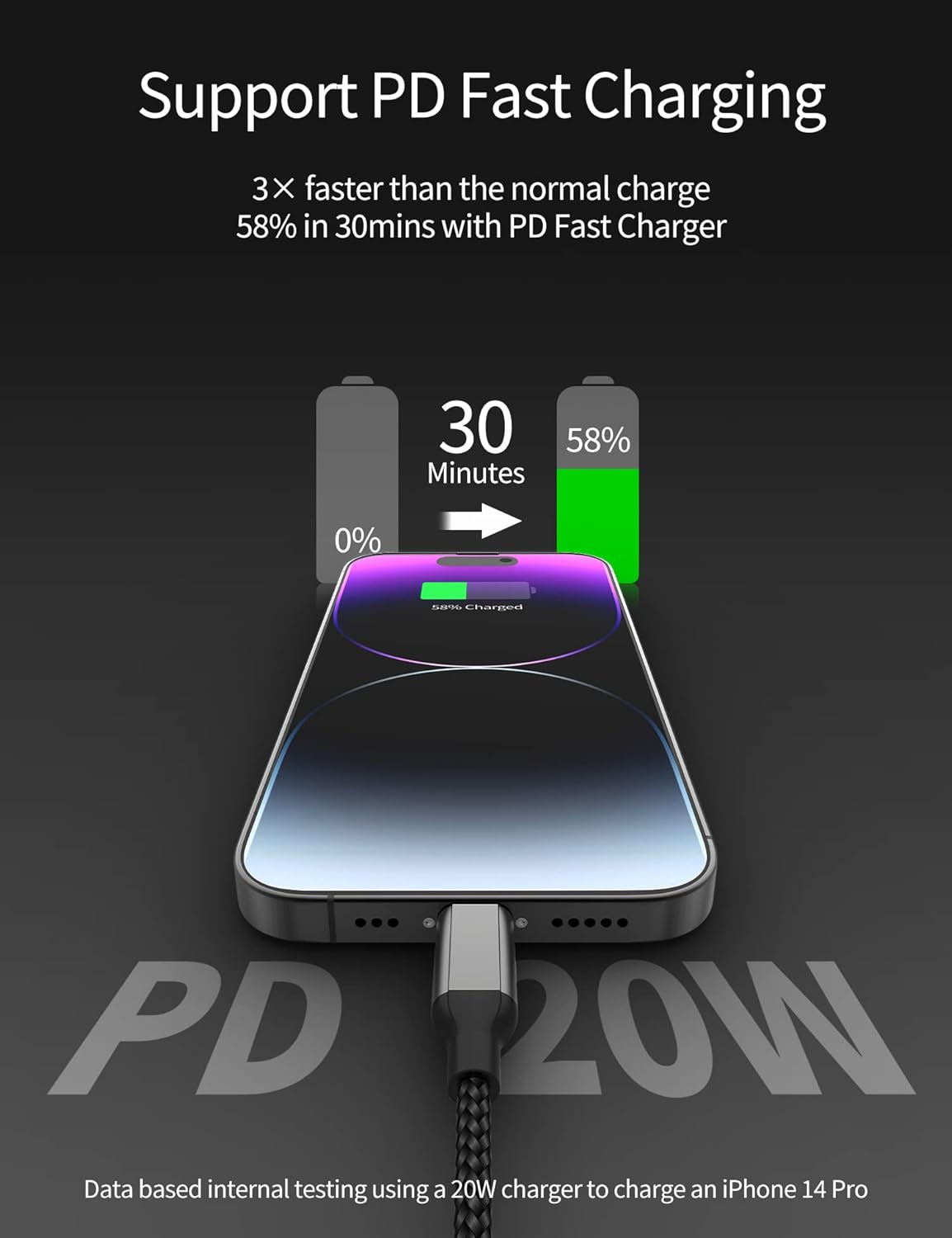 2ft USB C to Lightning Cable 2Pack,[Apple MFi Certified] Power Delivery USB C iPhone Charger Fast Charging, 2 foot Nylon Braided Type C to Lightning Cord for iPhone 14 13 12 11 Pro Max XR XS 8 SE iPad