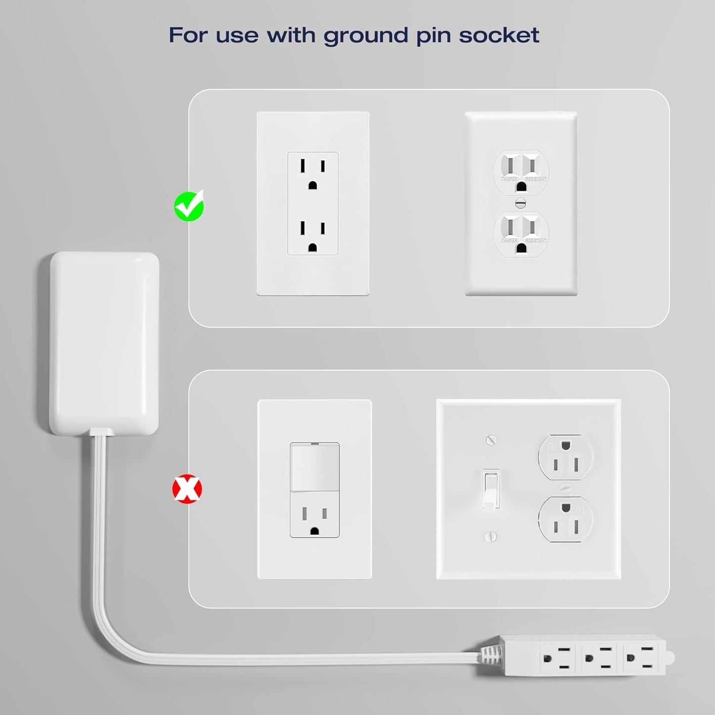 Flat Plug Power Strip 3FT - Ultra Thin Extension Cord White Wall Outlet Extender 3 Outlets with Baby Proofing Cover for Kitchen, Behind TV, Bedroom ETL Listed 13A 125V 1625W