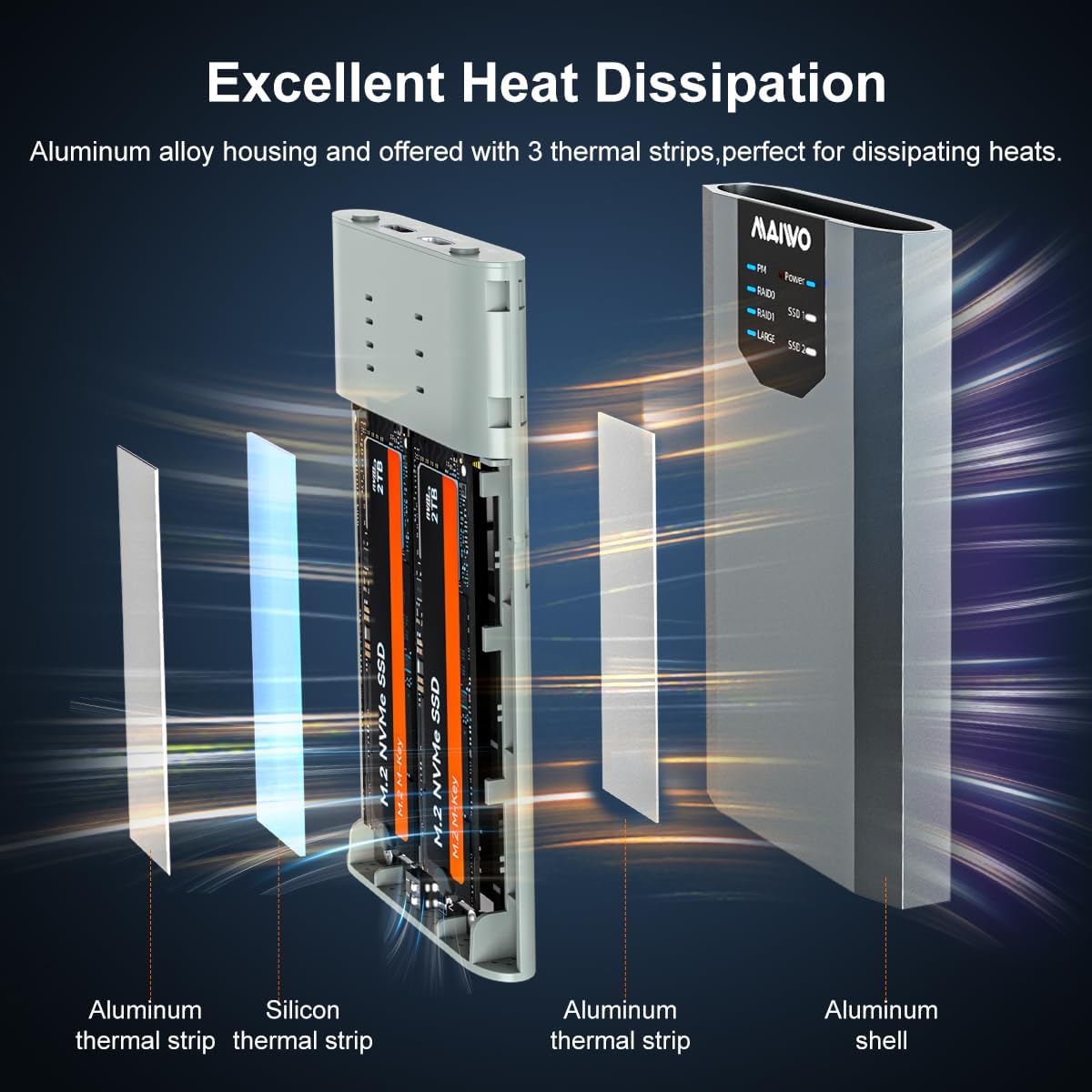 MAIWO Dual M.2 NVMe SSD Enclosure with 4 RAIDs, M.2 NVMe PCIe RAID Enclosure Supports RAID0/1/PM/Large, USB 3.2 Gen2x2 Type-C 20Gbps Speed, 8TB Capacity