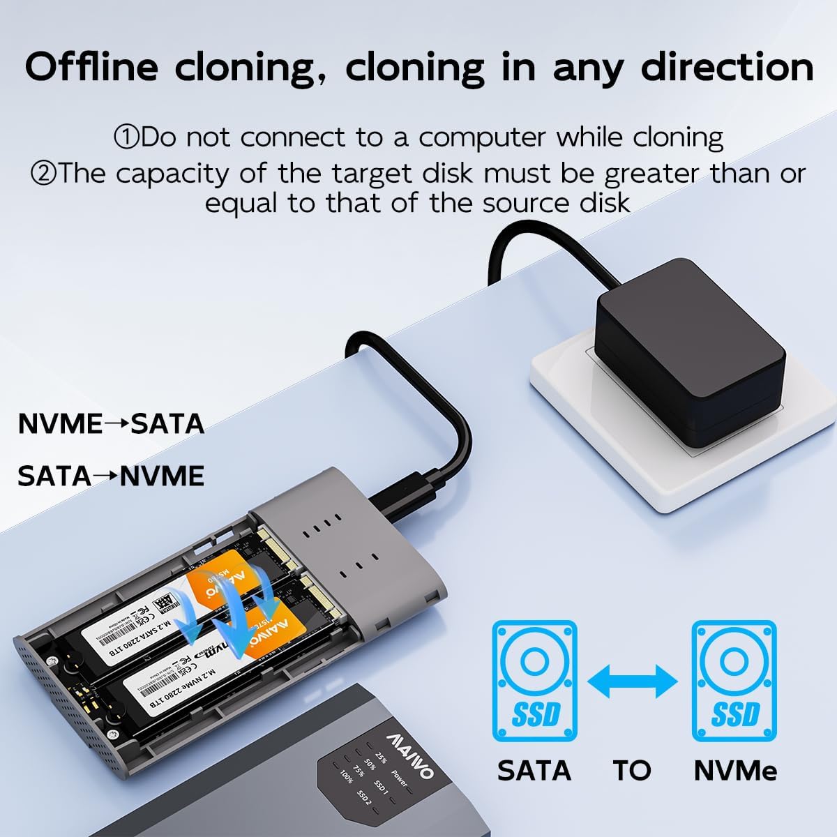 MAIWO Dual-Bay M.2 SSD Enclosure Cloner for NVMe & SATA, USB3.2 GEN2X2 10Gbps M.2 Offline Duplicator Supports SATA to NVMe and NVMe to SATA, Dual M.2 Enclosure for SSDs Sizes 2230/2242/2260/2280