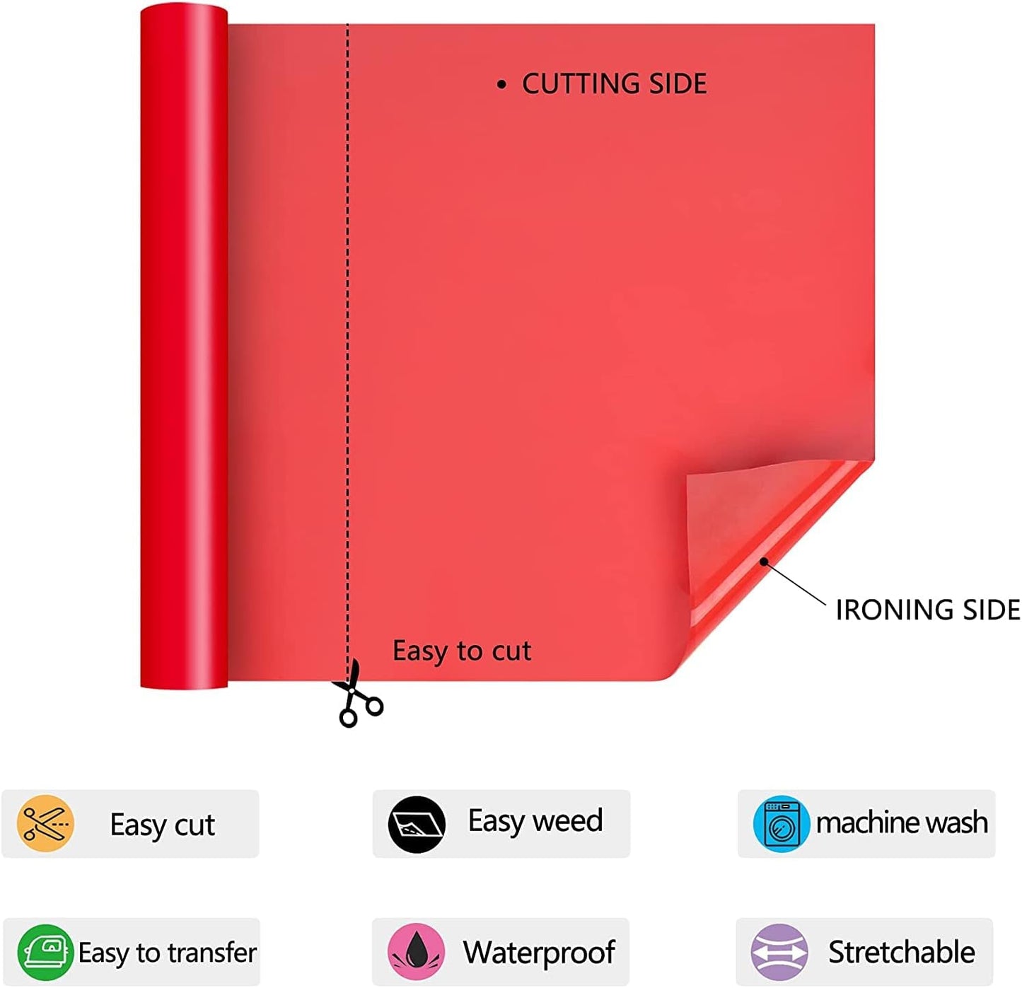 HTV Iron on Vinyl 12Inch by 12ft Roll Heat Transfer Vinyl for T-Shirt HTV Vinyl Rolls for All Cutter Machine - Easy to Cut & Weed for Heat Transfer Design (12ft, Red)