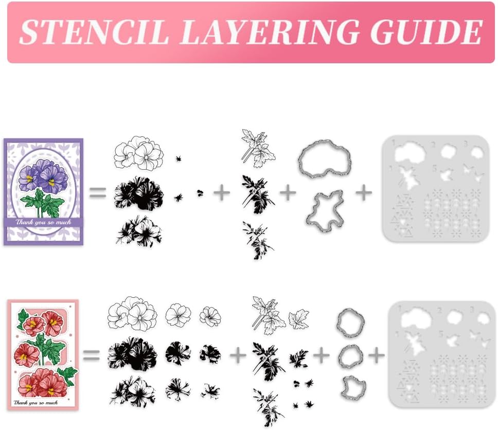 ORIGACH Geranium Layering Stencil Stamp and Die Set for Card Making, Flower Stencil Template Silicone Clear Stamps and Metal Die Sets for DIY Scrapbooking Photo Album Crafting