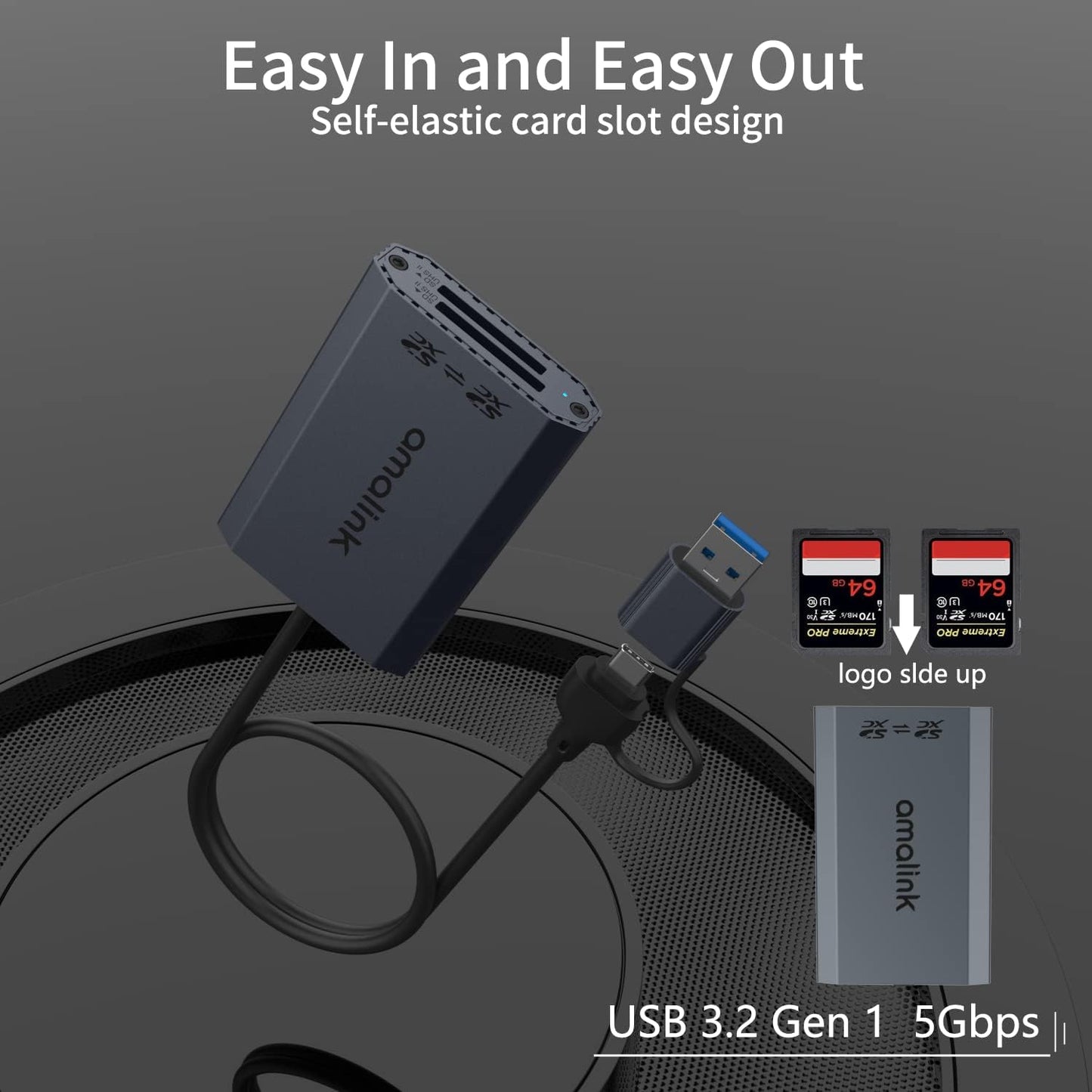 SD UHS-II Dual-Slot Card Reader .amalink Dual Slot USB C SD 4.0 Memory Card Reader Adapter .USB 3.2 Gen 1 Workflow Dual-Slot SDHC/SDXC UHS-II