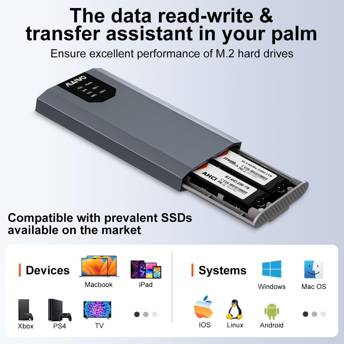 MAIWO Dual NVMe Clone SSD Enclosure, USB3.2 GEN2X2 10Gbps,Support AHCI to NVMe Clone, M.2 Duplicator Cloner for SSDs Sizes 2230/2242/2260/2280 with Indicator Light