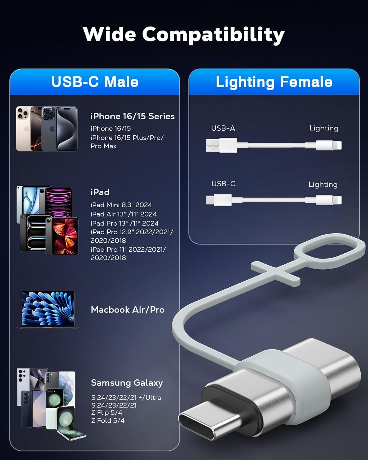 MoKo 4 Pack Lightning Female to USB C Male Adapter,USB-C Lightning Adapter for iPhone Air 17 16 15 Pro Max Plus, iPad Pro/Air, Galaxy,iPhone to USB C Adapter for Data Sync, NOT for Audio/OTG,Silver