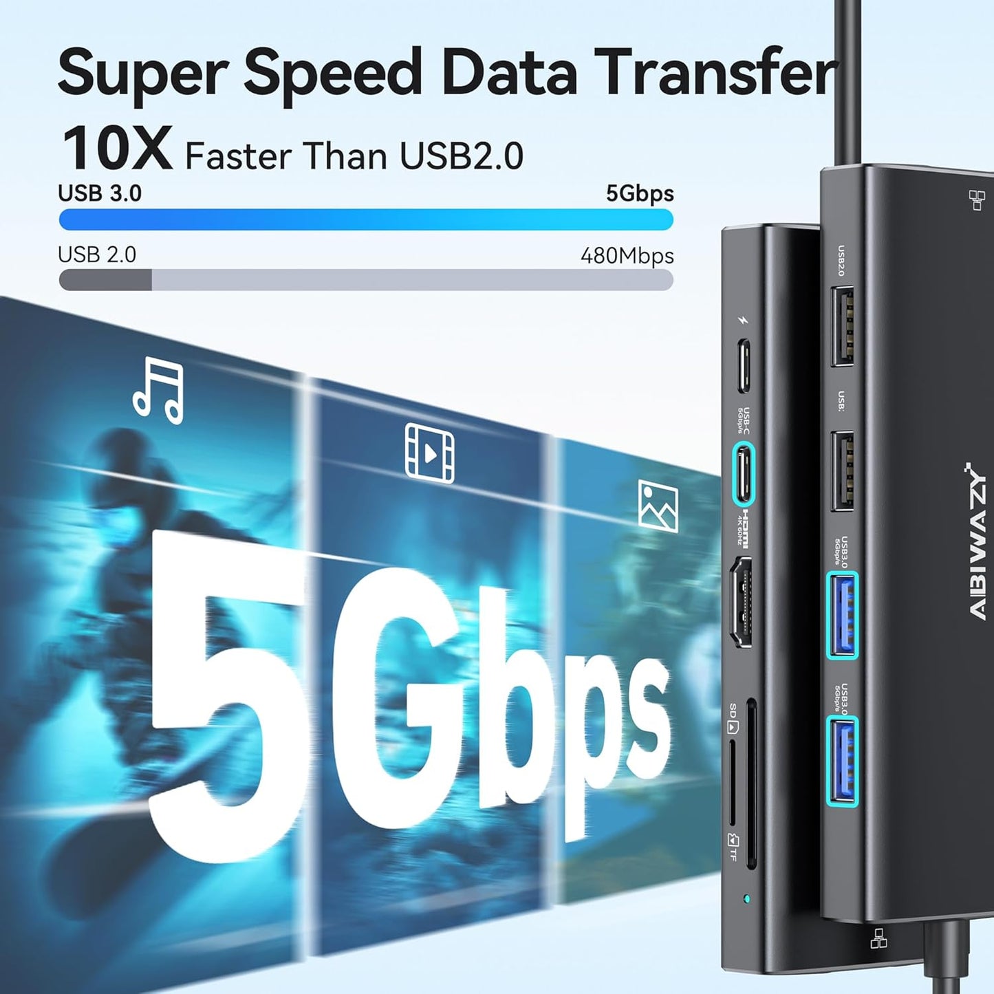 ABIWAZY USB C Hub Multiport Adapter, 10 in 1 USBC to Ethernet Adapter with 4K HDMI, Ethernet Gigabit, 100W PD, USB-C Data Port and SD/TF Slot for MacBook Pro/Air, Dell XPS, iPad Pro, Galaxy (Black)