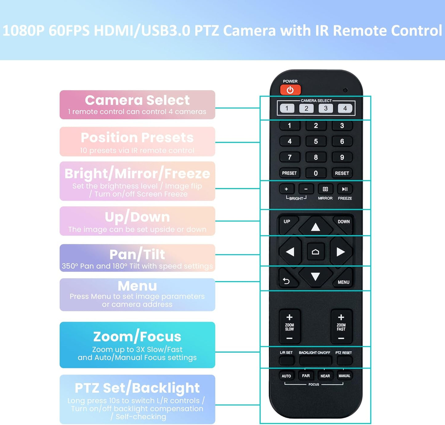 TONGVEO 3X Optical Zoom PTZ Camera HDMI USB 3.0 1080P 60fps 114-Degree Wide-Angle for Video Conference Business Meeting Live Streaming Online Learn with Zoom YouTube Teams OBS and More