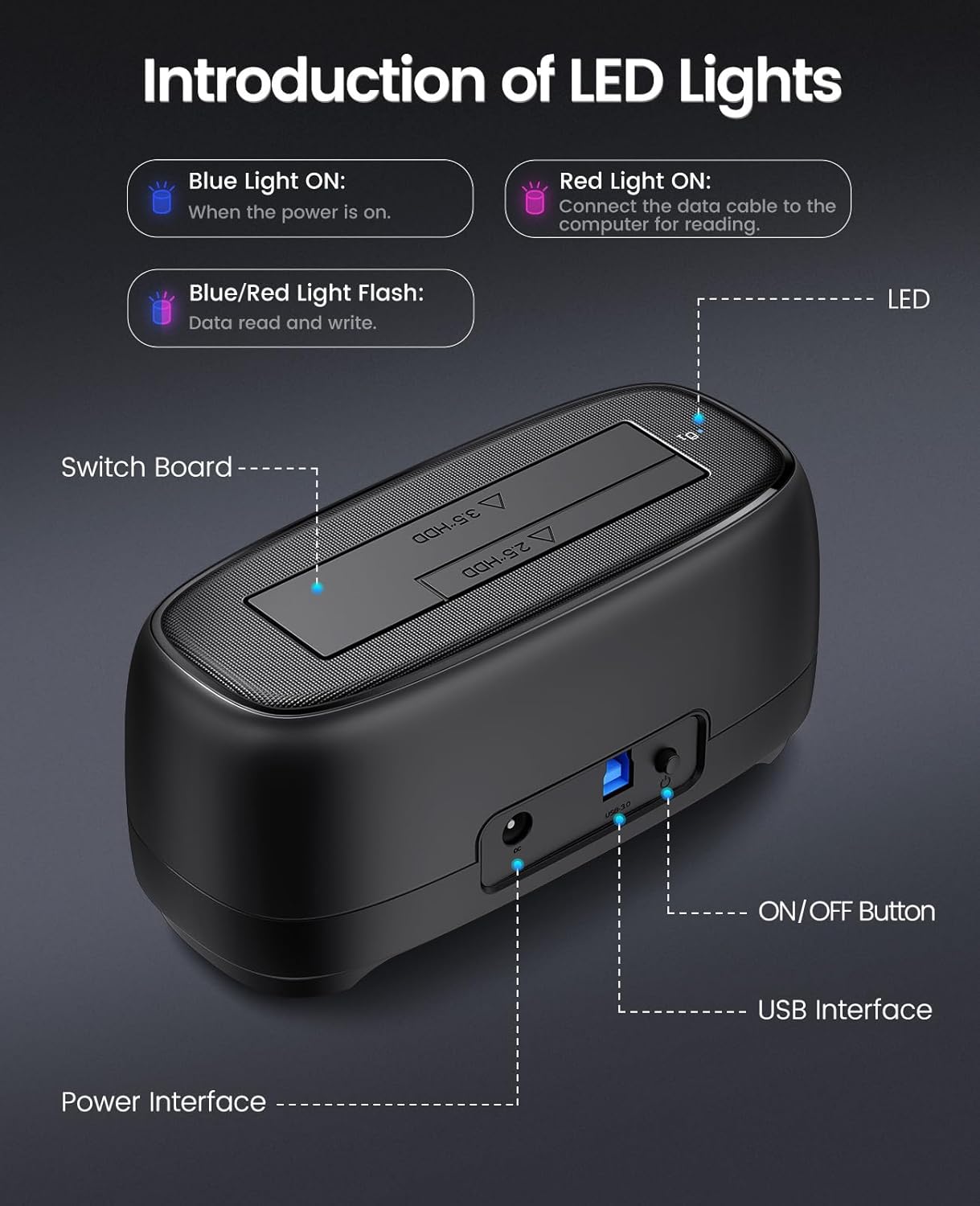 ORICO External Hard Drive Docking Station for 2.5/3.5 Inch HDD SSD USB 3.0 to SATA Hard Drive Dock Up to 22TB Support UASP 12V Power Adapter Supply-DD18