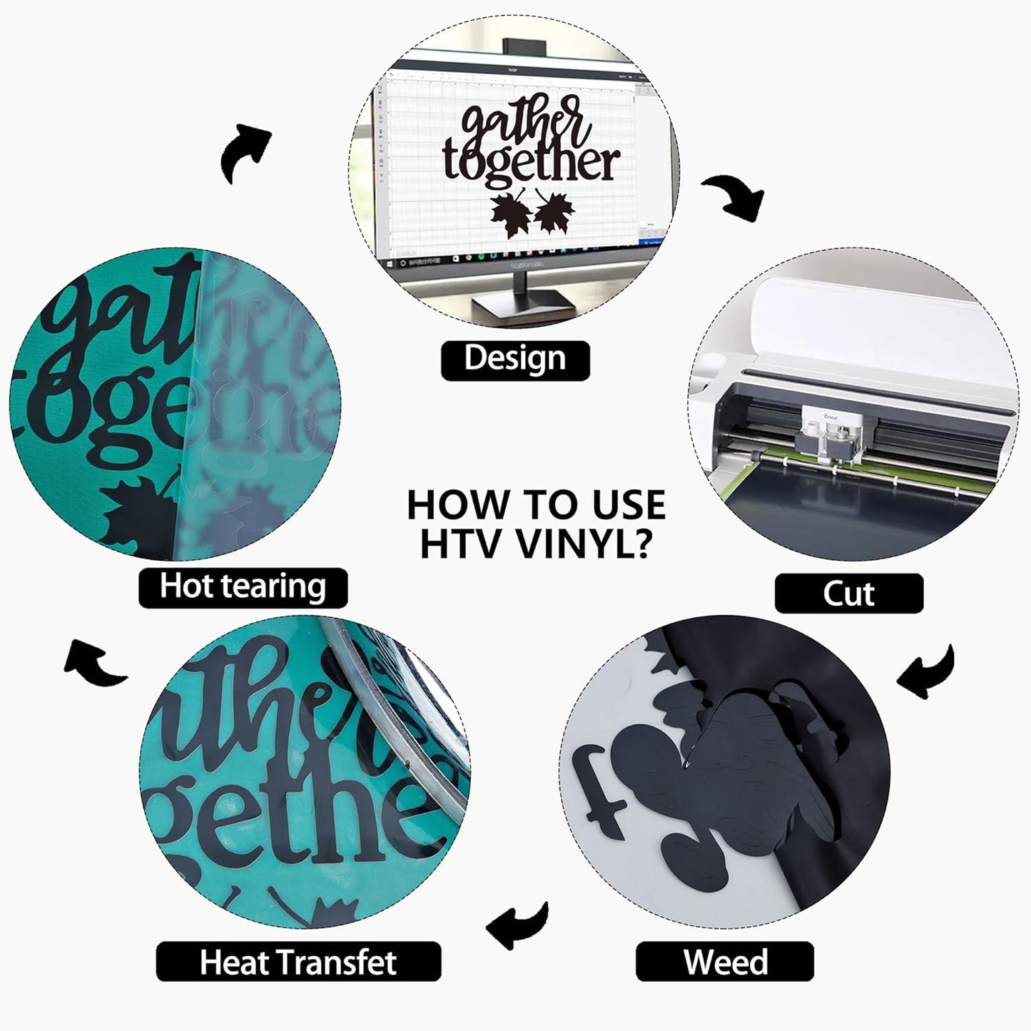 HTVVETUR Iron on Vinyl 2 Rolls 12" x 25ft HTV Black and White Heat Transfer Vinyl for T-Shirt HTV Rolls for All Cutter Machine - Easy to Cut & Weed for Heat Transfer Design