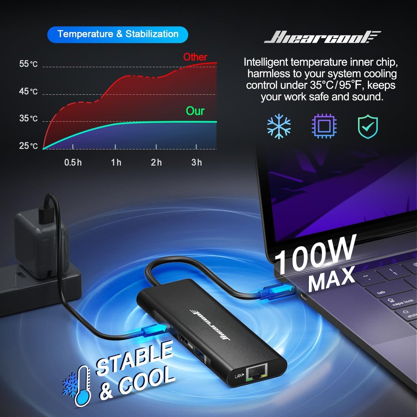 Hiearcool USB C Hub, USBC to 4K@60 Hz HDMI Adapter with 100W PD, 8-in-1 USB-C Dongle Multiport Dock Compatible for MacBook Dell Lenovo HP Laptops-Midnight Black