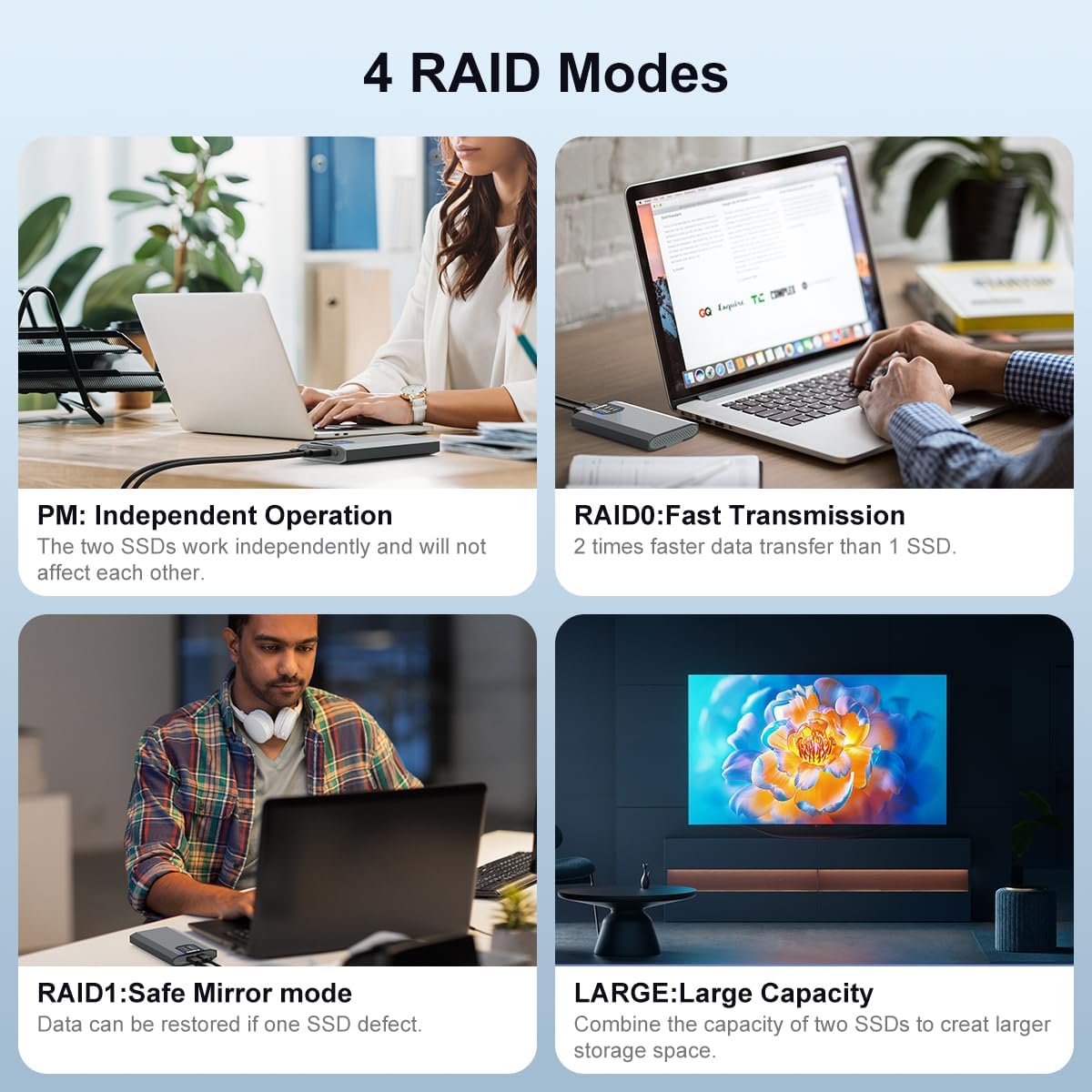 MAIWO Dual M.2 NVMe SSD Enclosure with 4 RAIDs, M.2 NVMe PCIe RAID Enclosure Supports RAID0/1/PM/Large, USB 3.2 Gen2x2 Type-C 20Gbps Speed, 8TB Capacity
