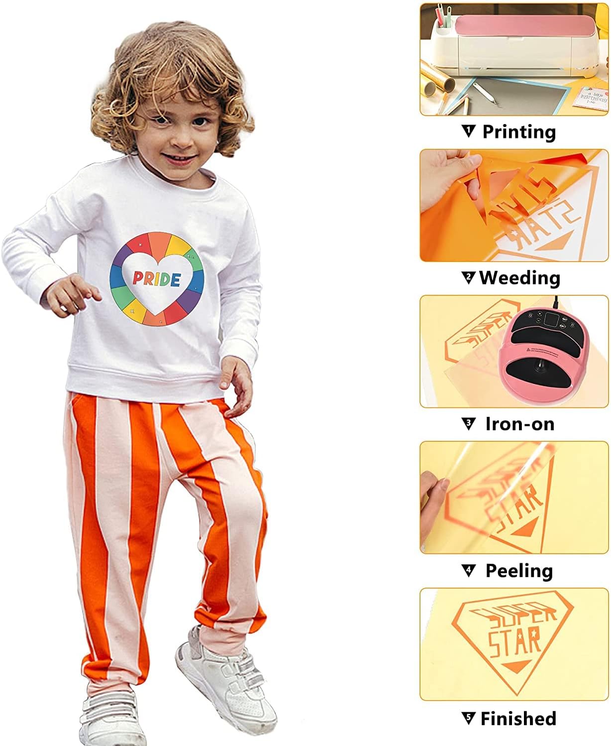 HTV Iron on Vinyl 12Inch by 25ft Roll HTV Heat Transfer Vinyl for T-Shirt HTV Vinyl Rolls for All Cutter Machine - Easy to Cut & Weed for Heat Vinyl Design (25ft, Orange)