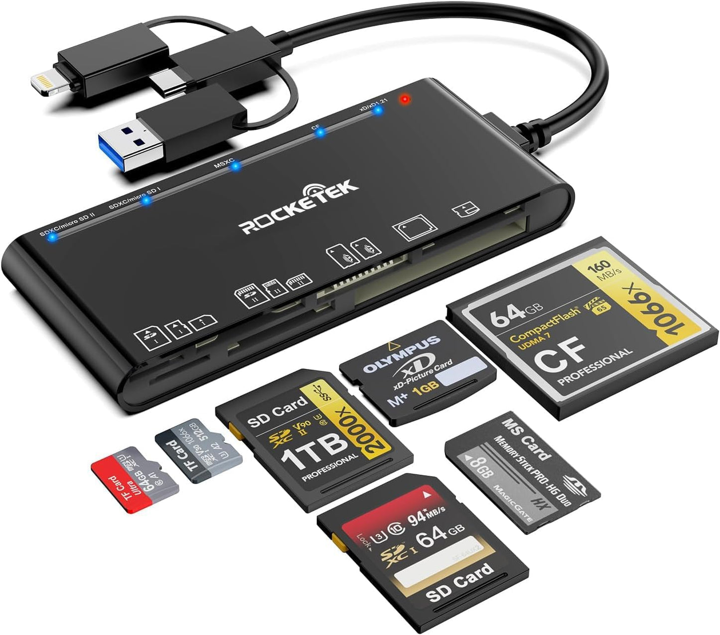 Memory Stick Pro Duo Adapter, Memory Card Reader for MS/XD/CF/SD Card - 7-in-1 Card Reader/Adapter for Windows, Mac, iOS, Android(USB-A + USB-C + Lightning)