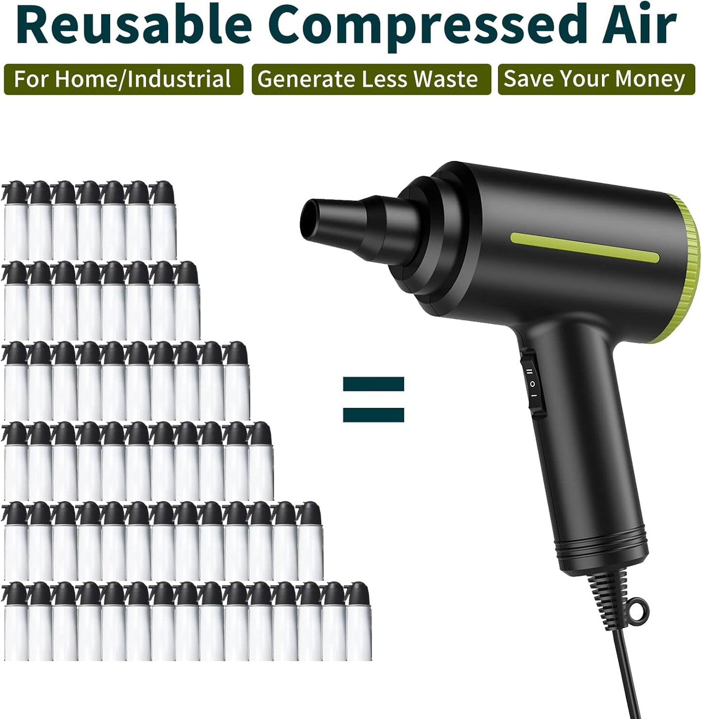 DOROBEEN Compressed Electric Air Blower, Handheld 500W 40000RPM Powerful Cored Air Duster for Computer Keyboard Electronics Cleaning