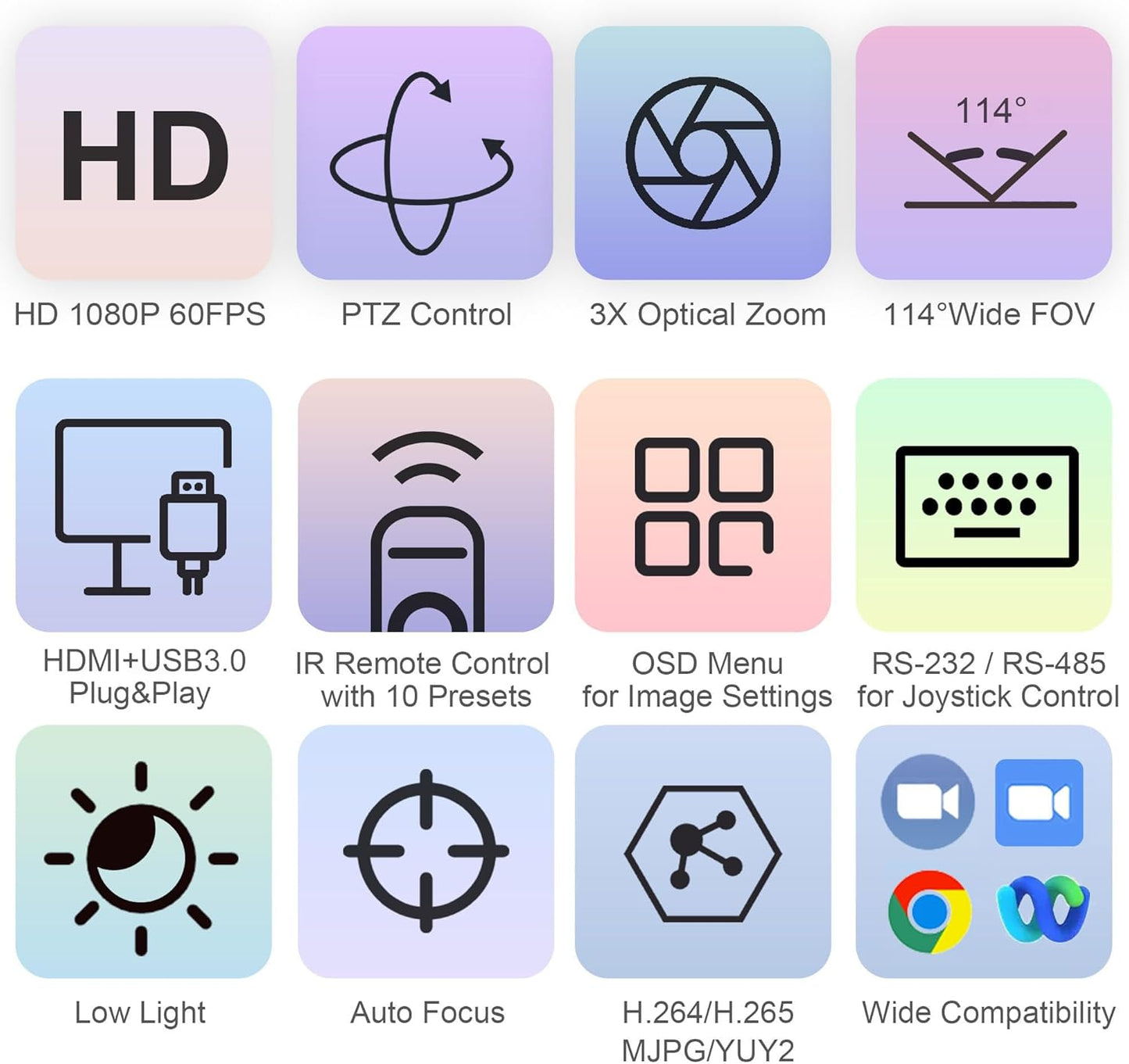 TONGVEO 3X Optical Zoom PTZ Camera HDMI USB 3.0 1080P 60fps 114-Degree Wide-Angle for Video Conference Business Meeting Live Streaming Online Learn with Zoom YouTube Teams OBS and More