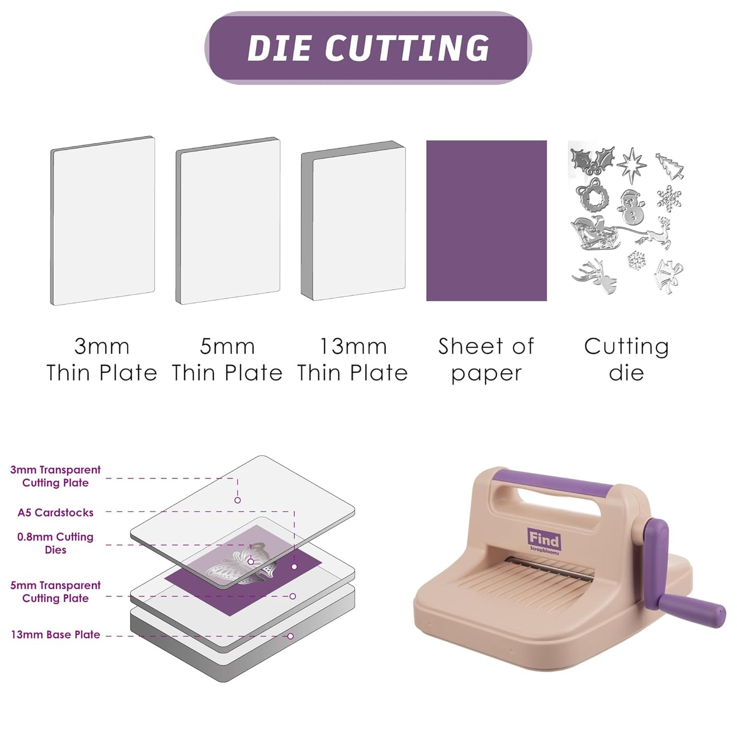 Die Cut Machine,Manual Embossing Machine for Cardmaking,Scrapbooking with Gift Box,6in Openning