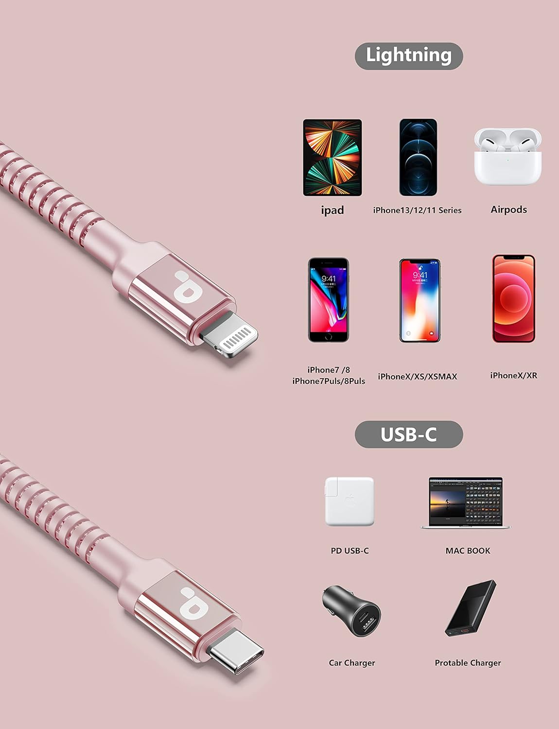 USB C iPhone Charger Cable Fast Charging, 2Pack 6FT USB Type C to Lightning Cable [Apple MFi Certified] iPhone Fast Charger Cord Compatible with iPhone 14/13/12/11 Pro Max/XS MAX/XR/XS/8/iPad-Pink