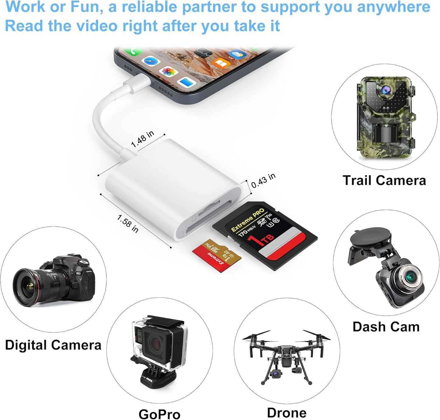 SD Card Reader for iPhone, Memory Card Reader with Dual Slot for SD/TF Card Plug and Play Trail Game Camera SD Card Viewer Lightning to MicroSD Card Camera Adapter for iPad No App Required