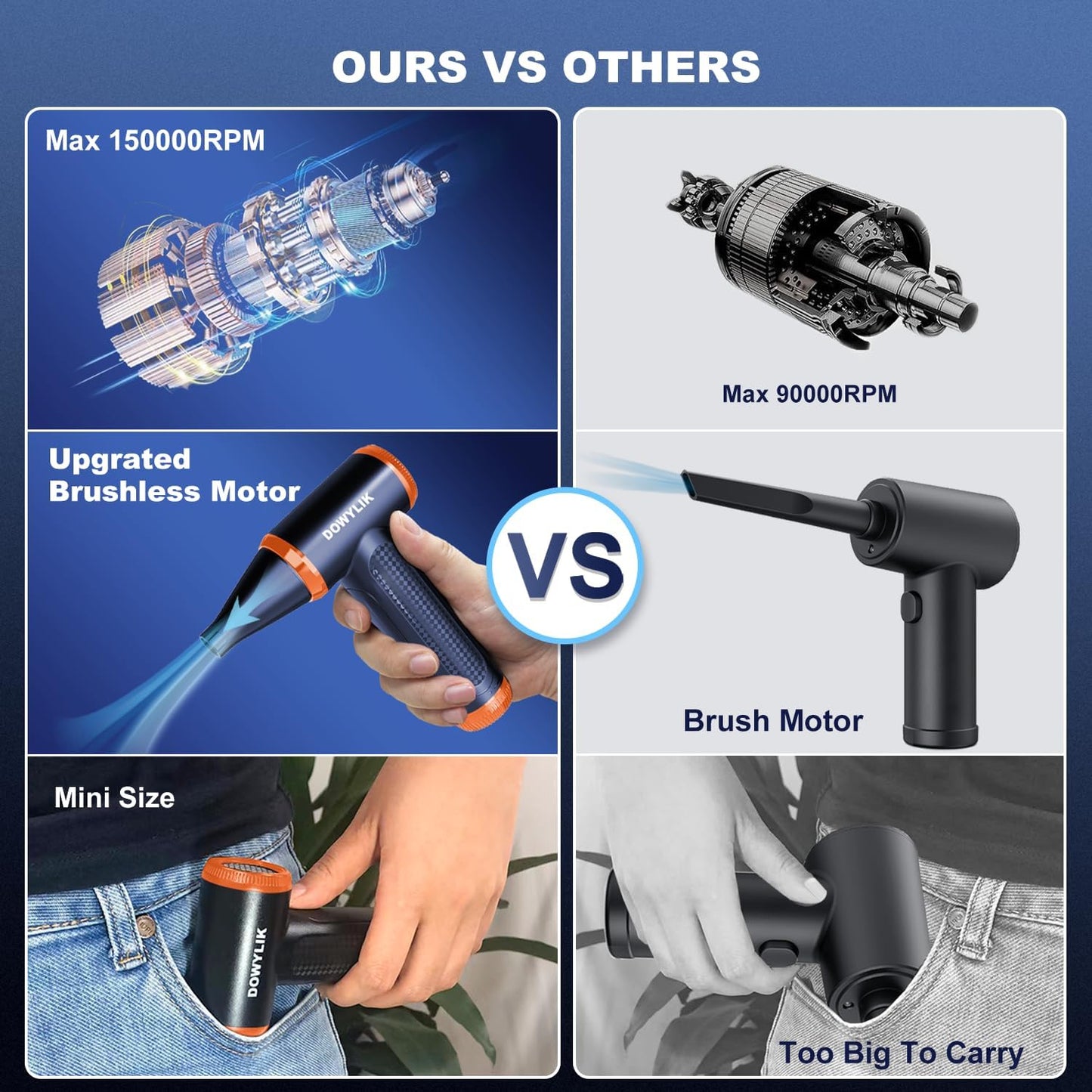 Compressed Air Duster - 150000RPM Brushless Motor, Mini Air Blower for PC Cleaning Kit, Canned Air Duster for Computers, Rechargeable & Portable Compressed Air for Electronics