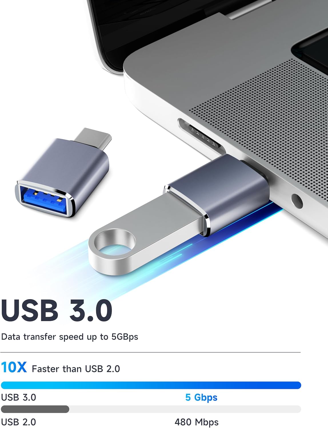 LERTOSN 4 Pack USB to USB C Adapter, USB 3.0 & USB C to USB A Adapter, OTG Converter for iPhone 16/15/14, MacBook Pro/Air 2024, Samsung S25/S24, Car Charger,Fast Data Transfer & Charging