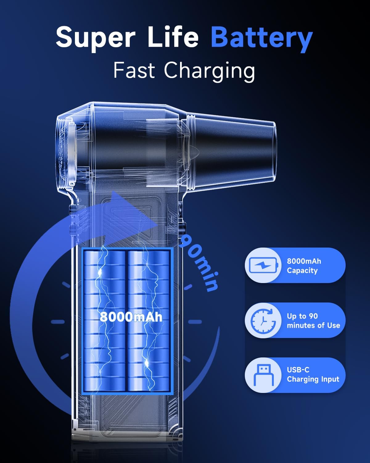 Compressed Air Duster, 150000RPM Super Power Cordless Electric Air Duster, Fast Charging Rechargeable Air Blower Vacuum Cleaner 3-Gear Adjustable for Computer, Keyboard, Car, Outdoor and Home