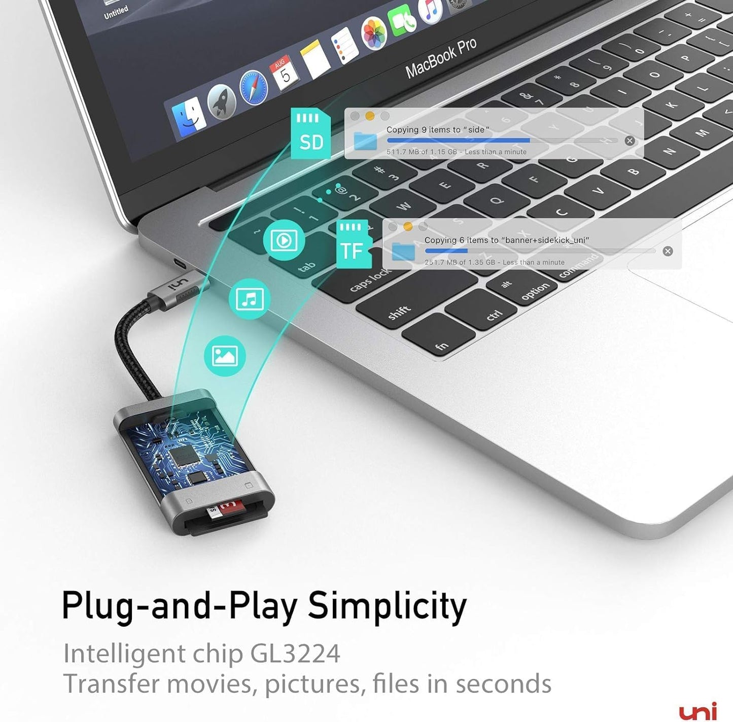 uni USB C SD Card Reader, Sturdy Micro SD Card Adapter (Durable Nylon, No Block), High-Speed USB Type C Camera Memory Card Reader OTG Compatible with Android Galaxy S24, USB-C Tablet, MacBook Pro/Air