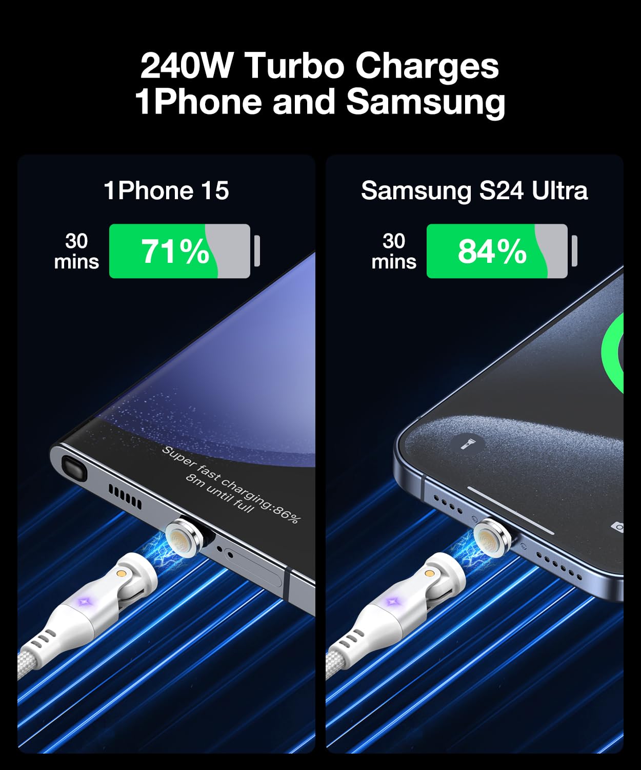 A.S Gen3 USBC Magnetic Charging Cable 240W (2Pack, 3.3ft/6ft), 9Pin Type C to Type C Magnet Charger Cable/360&180 Rotation Magnetic Phone Charger Data Cable for Phone 15/M-Book/Pad Series (White)