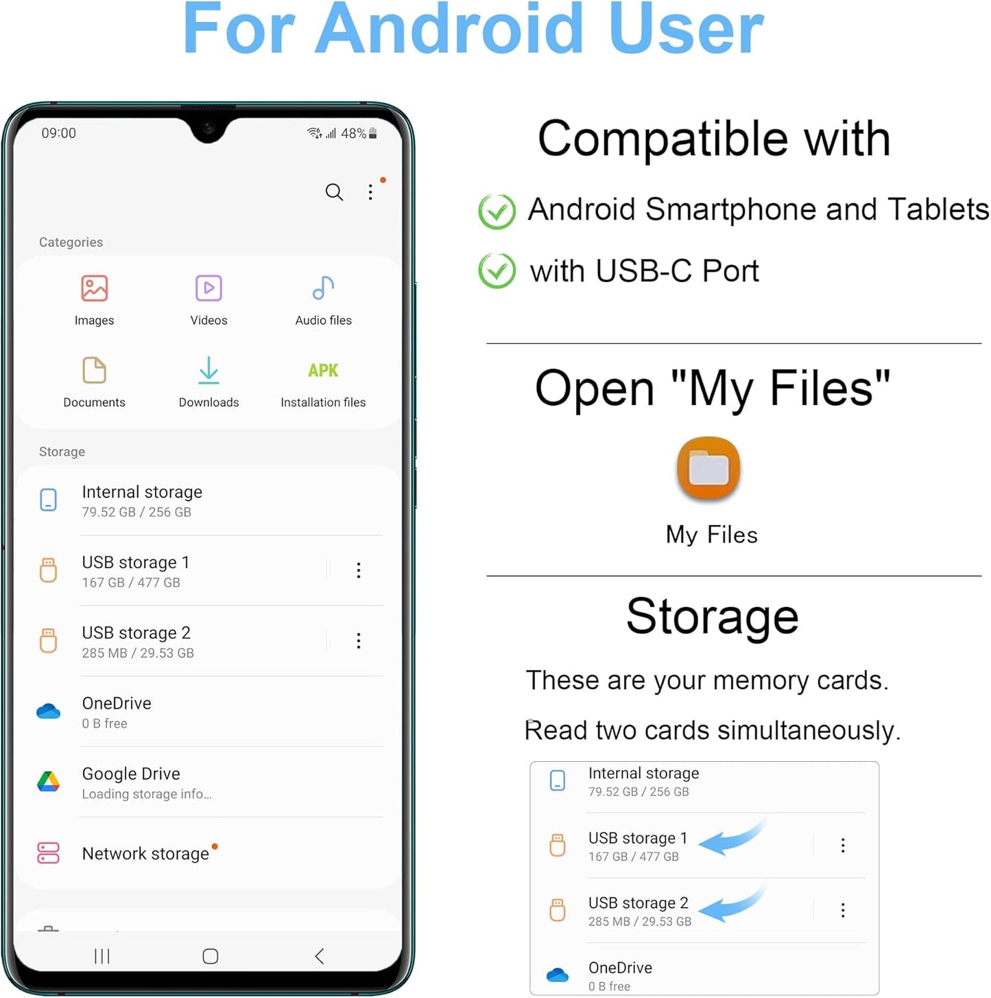 USB C SD Card Reader for iPhone 15/Mac/iPad, USB 3.0 Type C to SD/Micro SD Card Adapter Dual Slots Read and Write Simultaneously Memory Card Reader Compatible with MacBook Pro/Air Android