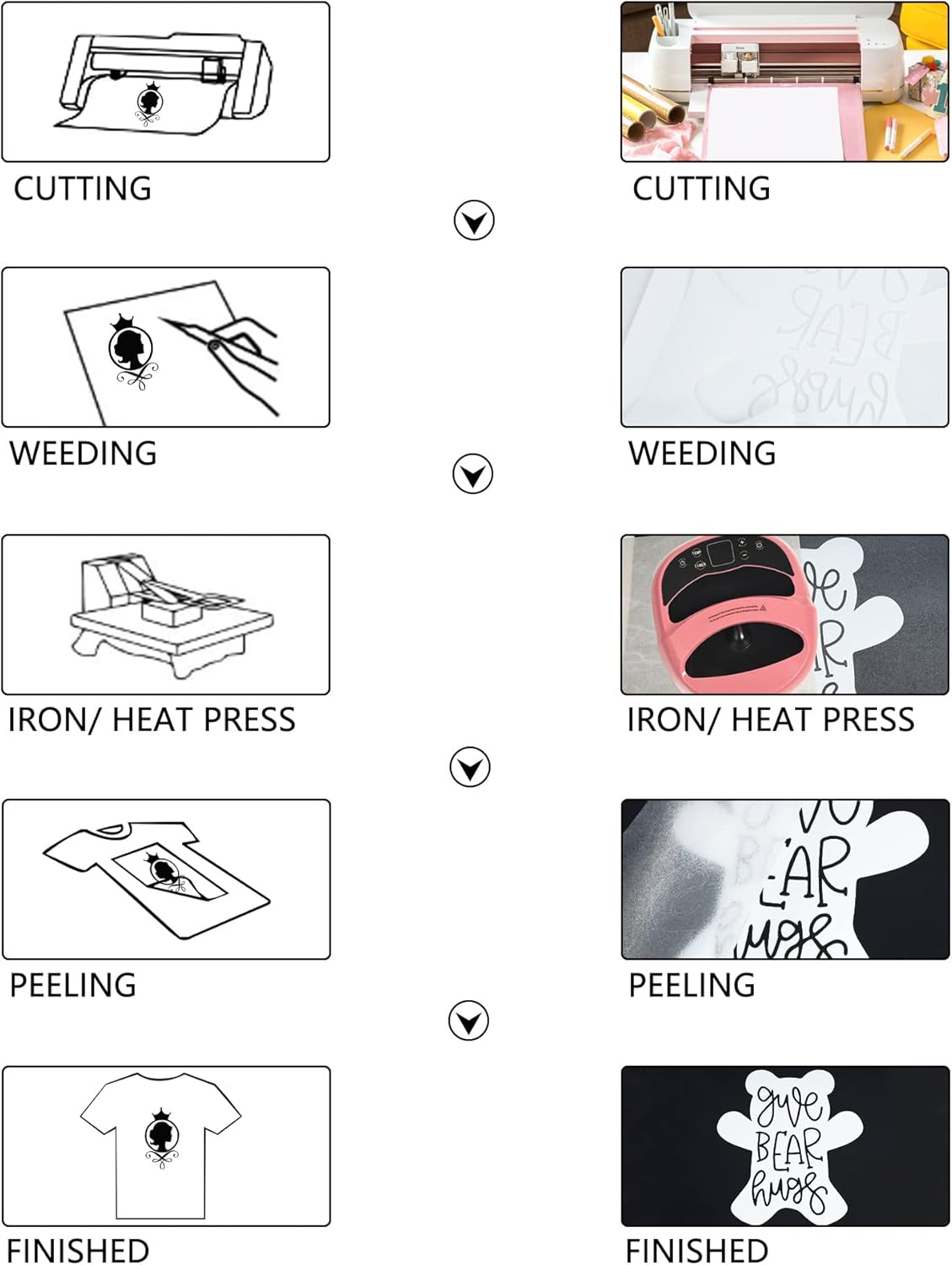 HTV White Glitter Iron on Vinyl 12Inch by 25ft Roll Heat Transfer Vinyl for T-Shirt HTV Rolls for All Cutter Machine - Easy to Cut & Weed for Heat Transfer Design (25ft, 01-Glitter White)