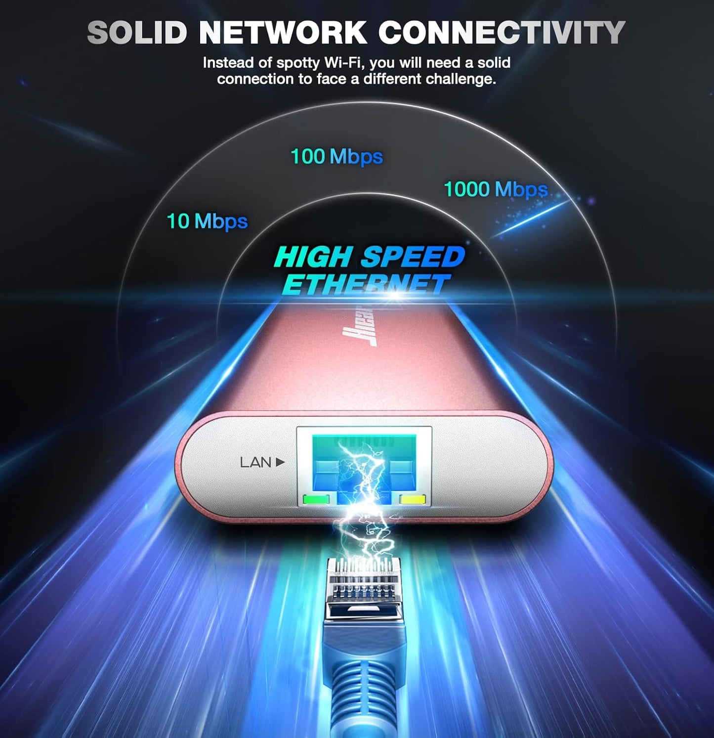 Hiearcool USB C Hub Ethernet, 8in1 USBC Hub Multi-Port Adapter, USB-C to HDMI Docking Station Type C Adapter Dongle Compatible for MacBook Dell XPS HP ASUS and More Type-C Devices-Rose Gold