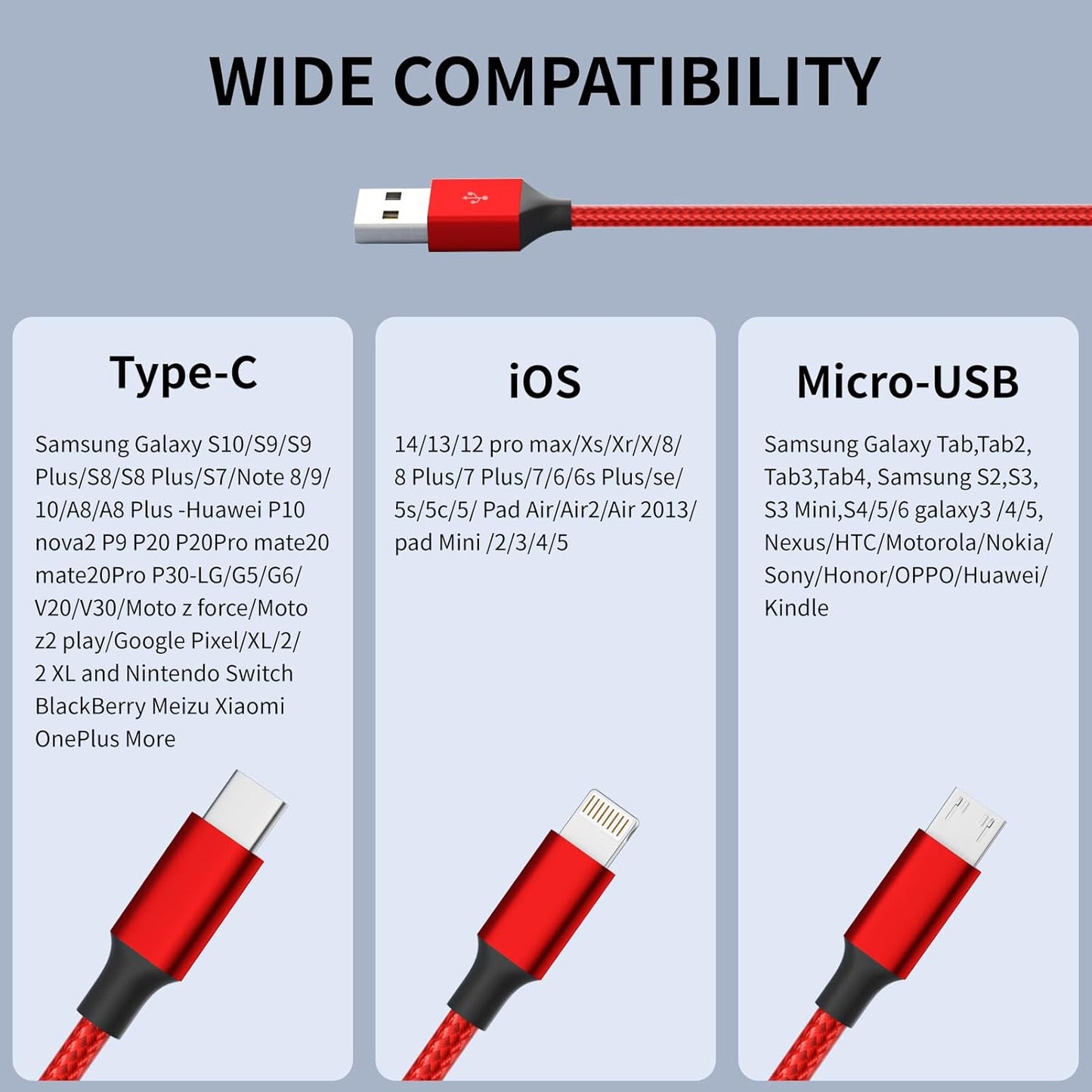 Multi Charging Cable, (2 Pack 4FT) Multi USB Charger Cable 3 in 1 Charging Nylon Braided Charging Cord with Type-C, Micro USB, IP Port for Most Phones/iPhones/Tablets, Red