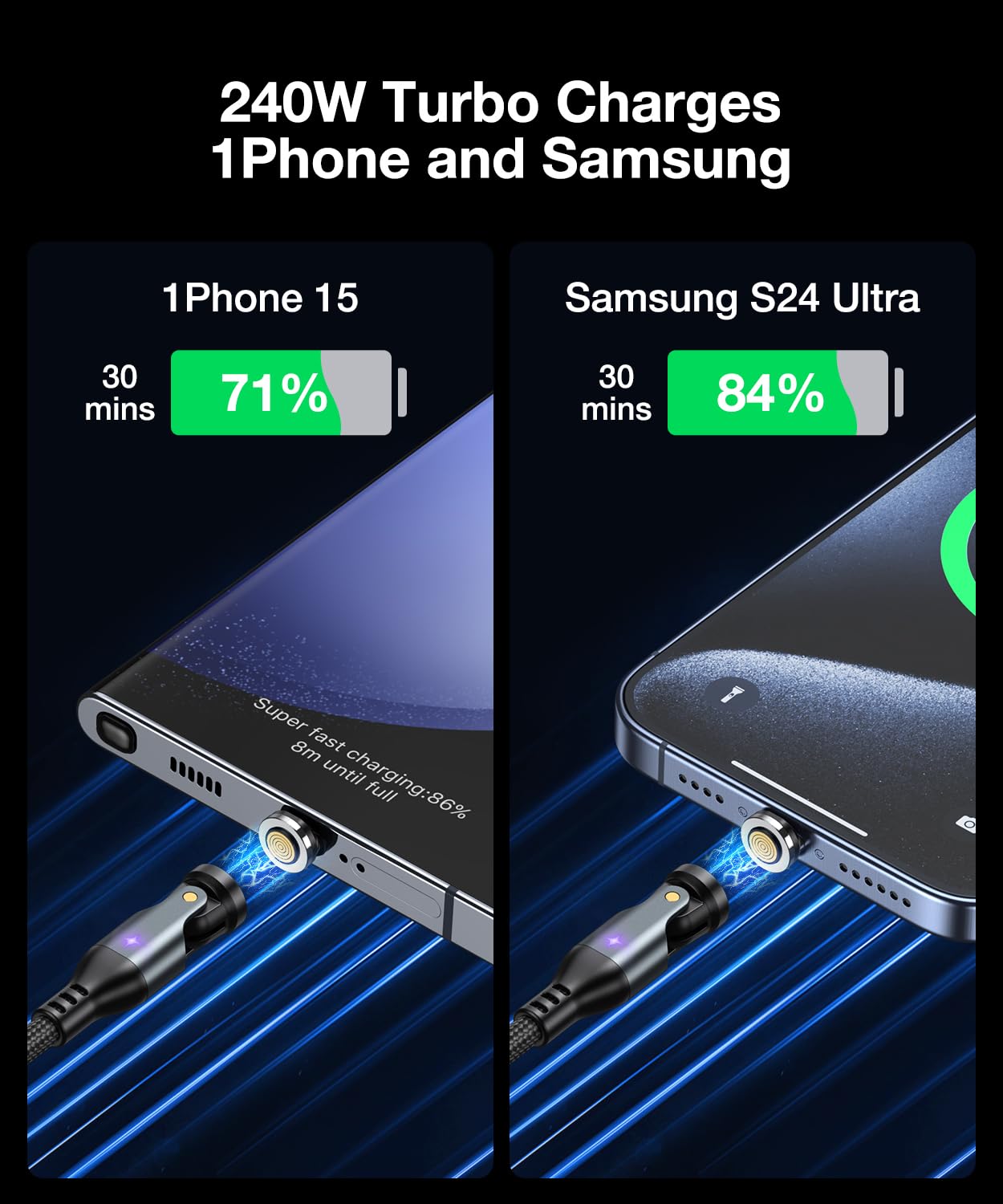 A.S Gen3 USBC Magnetic Charging Cable 240W (2Pack, 3.3ft/6ft), 9Pin USB C to USB C Magnet Charger Cable/360&180 Rotation Magnetic Phone Charger Data Cable for Phone 15/Samsung/M-Book/Pad Series