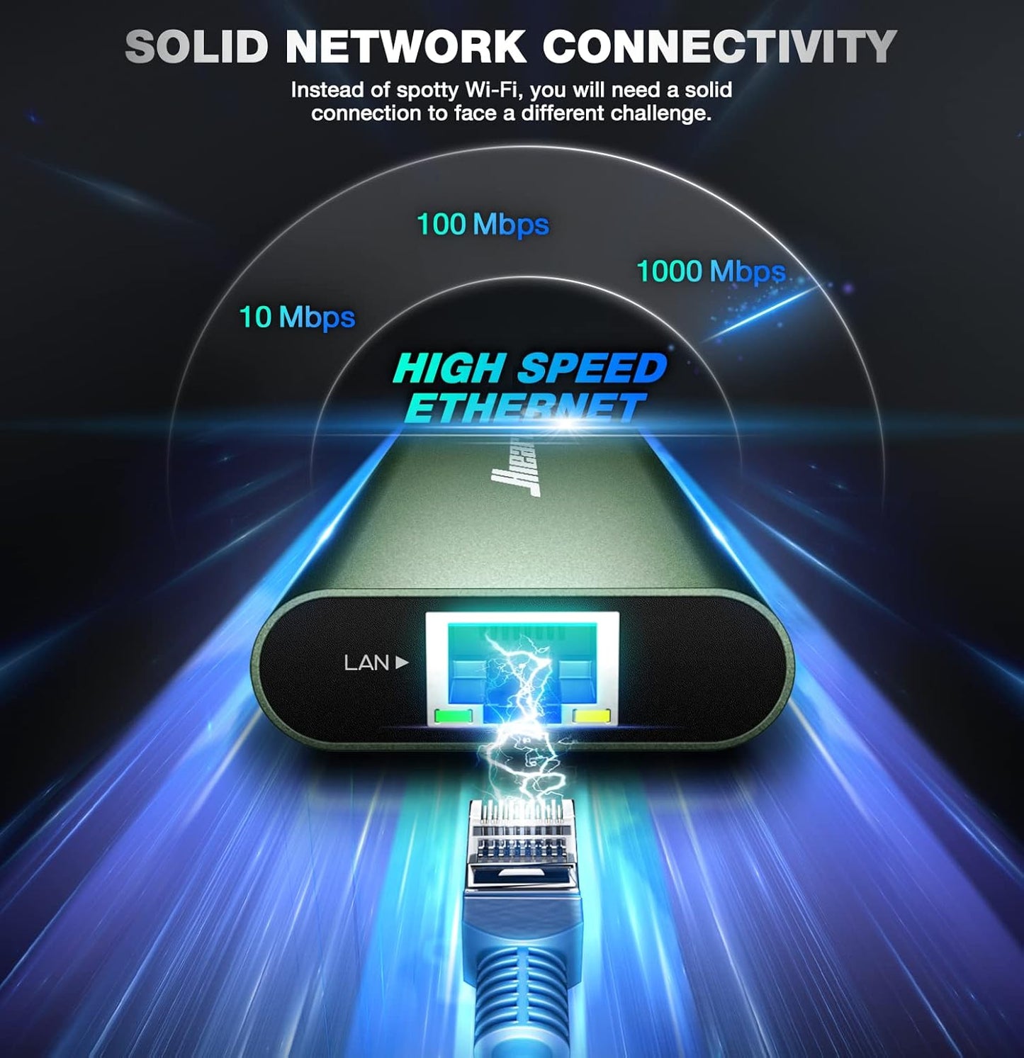 Hiearcool USB C Hub, 8 in 1 USB C Hub Multi-Port Adapter with Gigabit Ethernet, USB C to 4K@60Hz HDMI Dock Dongle for MacBook Pro Air M1 M2 and Type C Laptops-Green