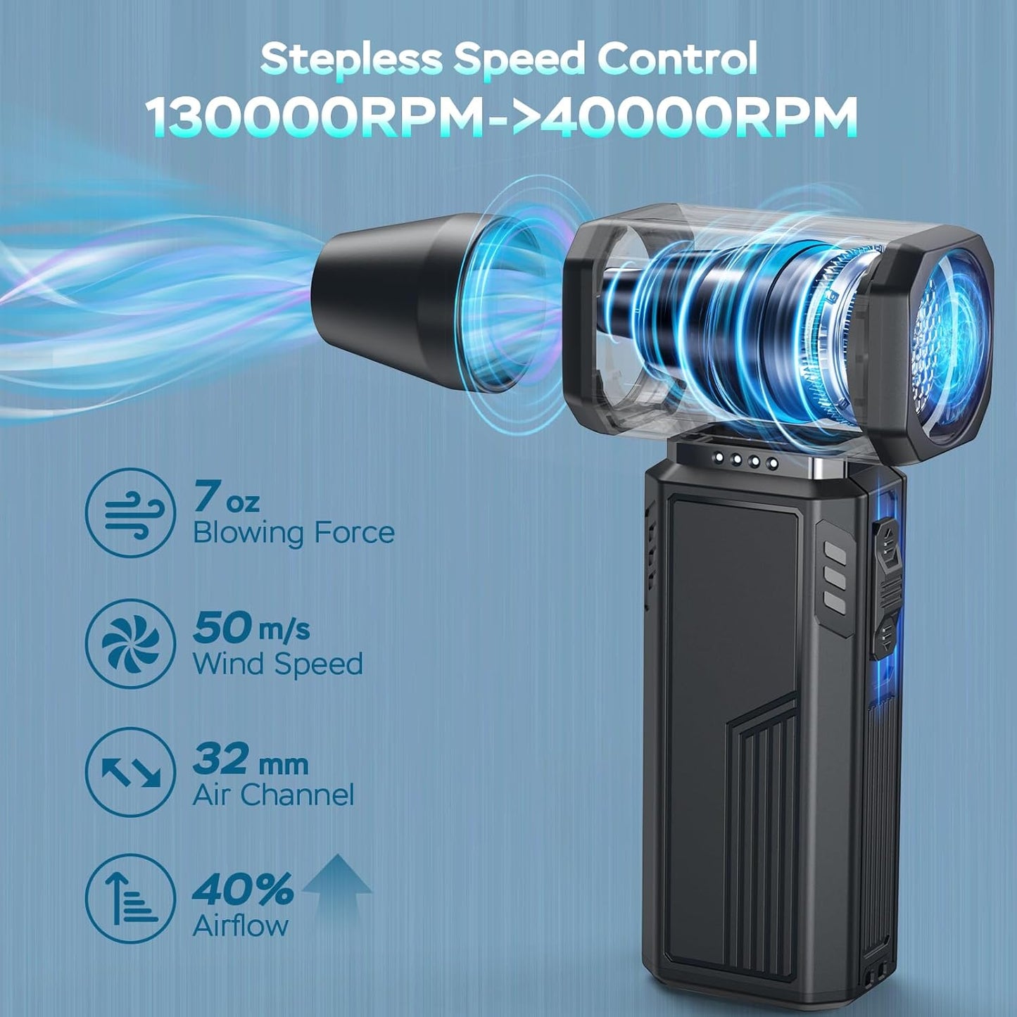 Compressed Air Duster,130000RPM Electric Duster,Stepless Speed Mini Air Blower,Replace Canned Air Duster,Cordless Rechargeable Jet Fan Blower for Keyboard Computer Car Cleaning Dry-Blue