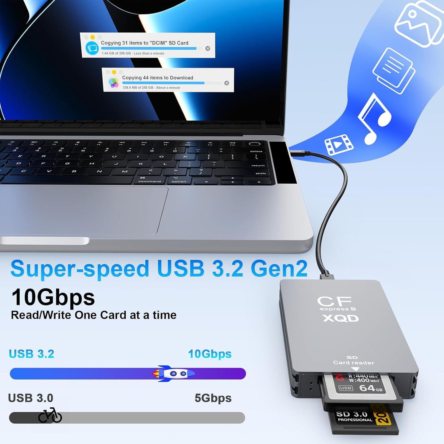 10Gbps CFExpress Type B Card Reader - 5 in 1 USB C&USB A CFexpress/XQD/SD Card Reader for CFexpress Type B+SD 3.0 Card+XQD Card Reader, CFexpress Adapter Memory Card Reader for Wins/Mac/Linux/Android