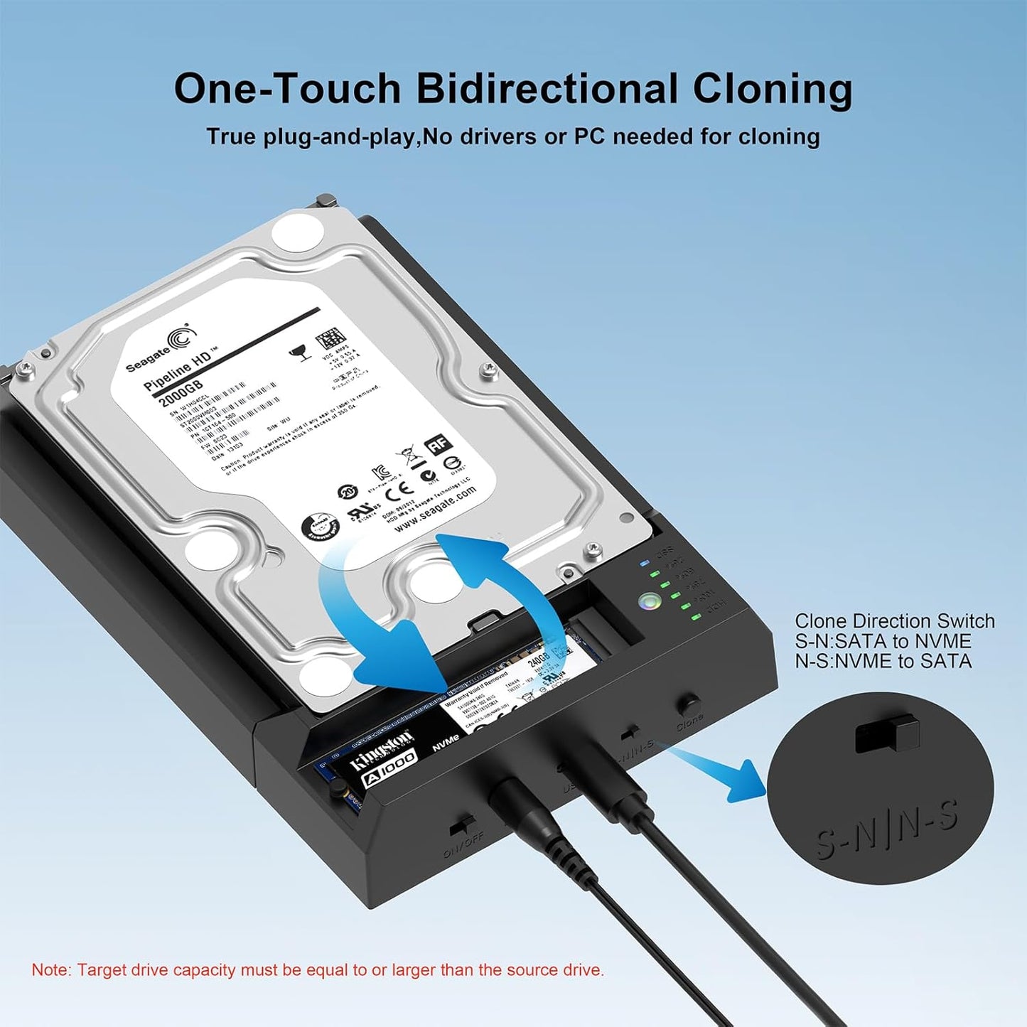 Dual-Bay Docking Station M.2 NVME & SATA SSD Enclosure with Offline Clone, USB-C 10Gbps, Tool-Free Design for Windows/Mac/Linux