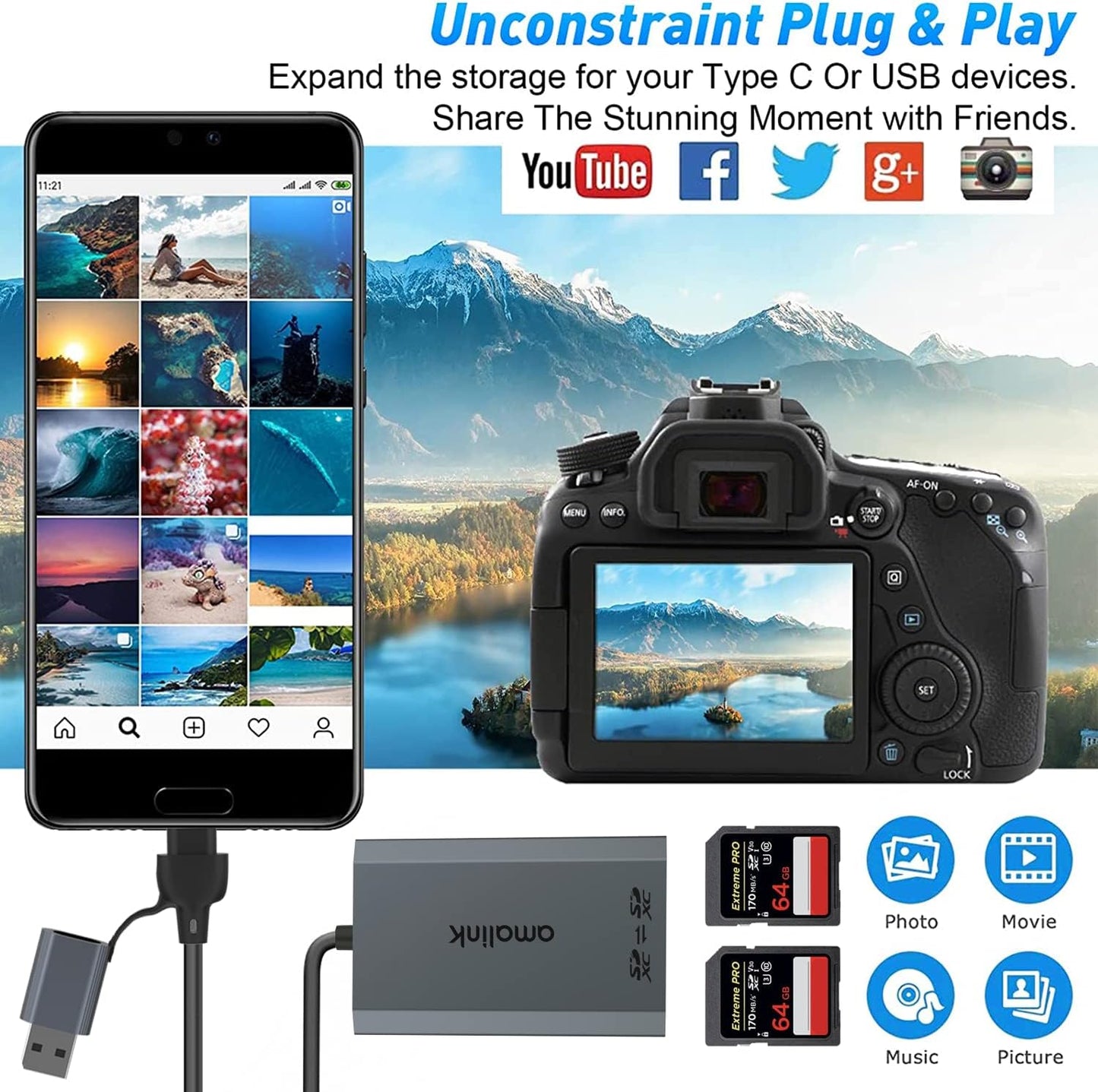 SD UHS-II Dual-Slot Card Reader .amalink Dual Slot USB C SD 4.0 Memory Card Reader Adapter .USB 3.2 Gen 1 Workflow Dual-Slot SDHC/SDXC UHS-II