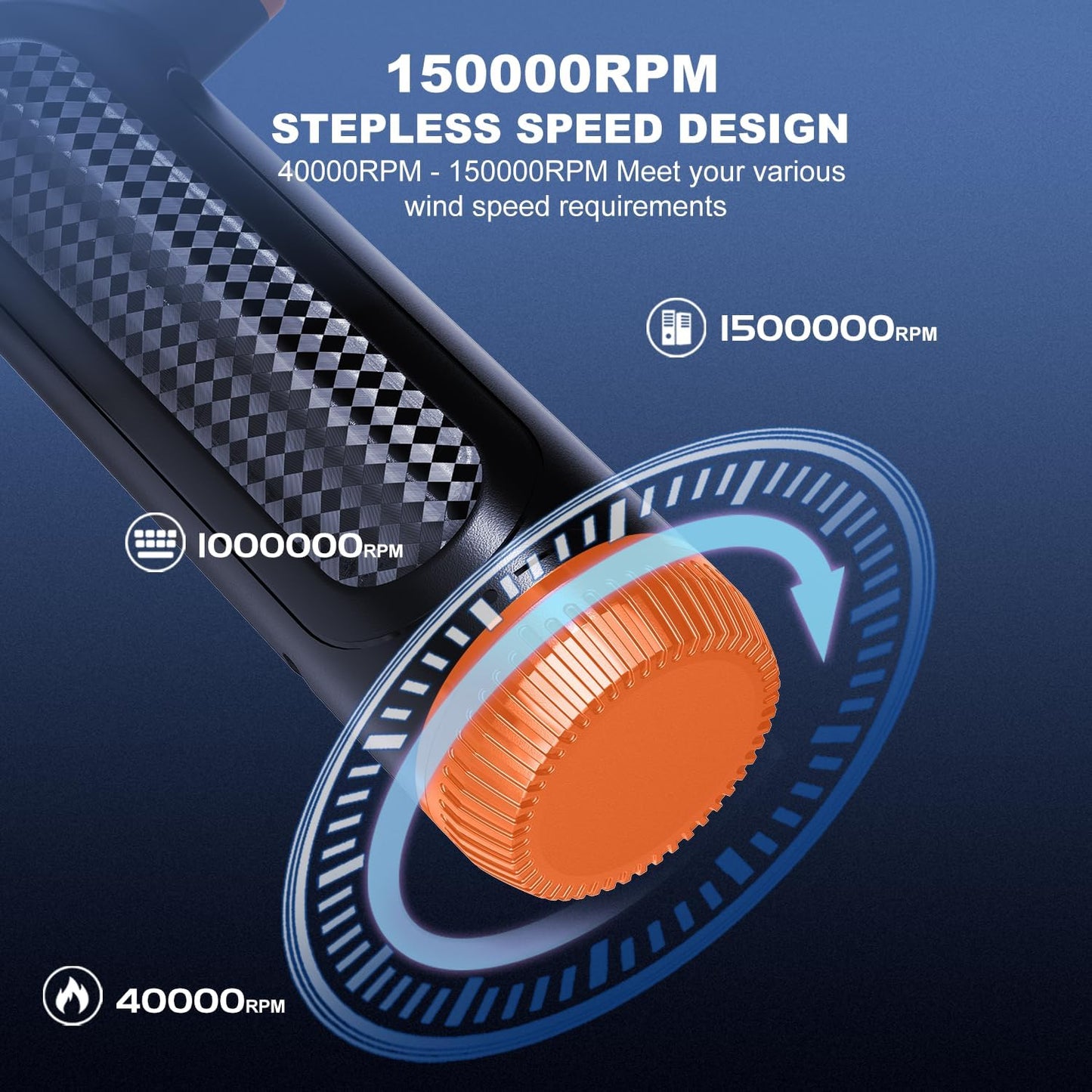 Compressed Air Duster - 150000RPM Brushless Motor, Mini Air Blower for PC Cleaning Kit, Canned Air Duster for Computers, Rechargeable & Portable Compressed Air for Electronics