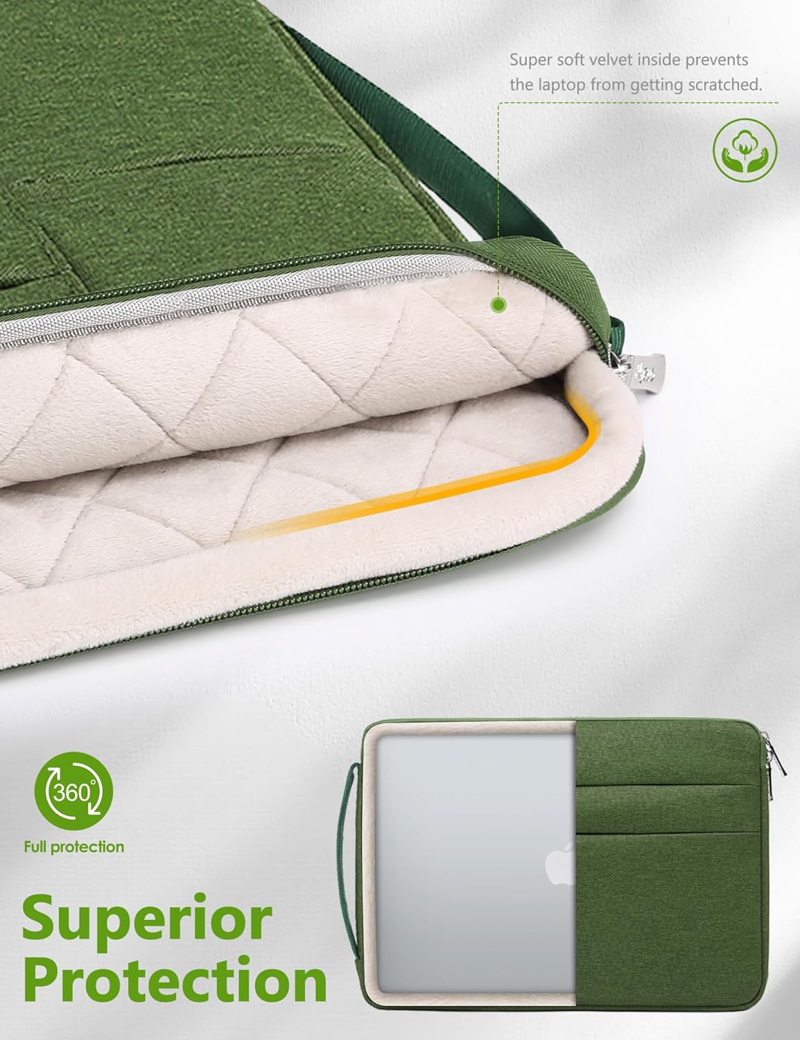 HYZUO 14-15 Inch Laptop Sleeve Bag for MacBook Air 15 M4 M3 M2, MacBook Pro 15, 15" Surface Laptop, XPS 14/15 Plus, Portable NoteBook Case for 14" HP Dell Lenovo ThinkPad Acer, Grass Green