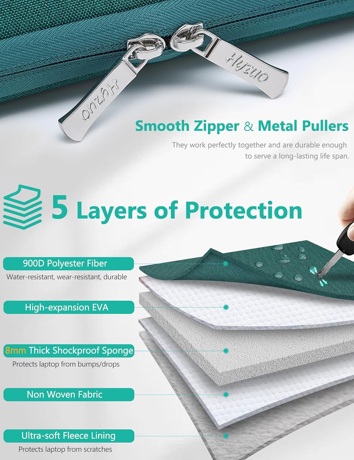 HYZUO 14-15 Inch Laptop Sleeve Bag for MacBook Air 15 M4 M3 M2, MacBook Pro 15, 15" Surface Laptop, XPS 14/15 Plus, Portable NoteBook Case for 14" HP Dell Lenovo ThinkPad Asus Acer, Dark Green